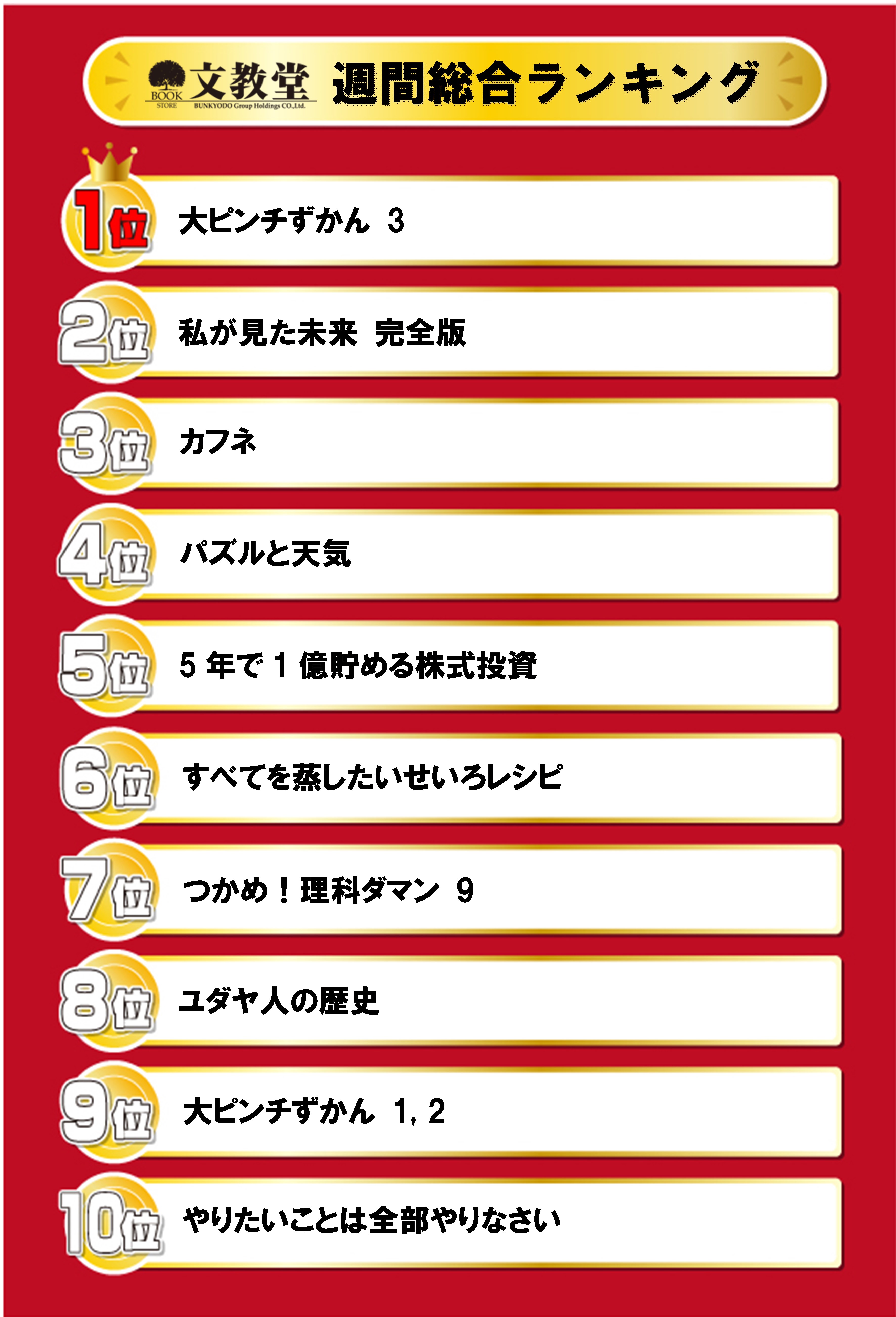 書籍売上ランキング！
