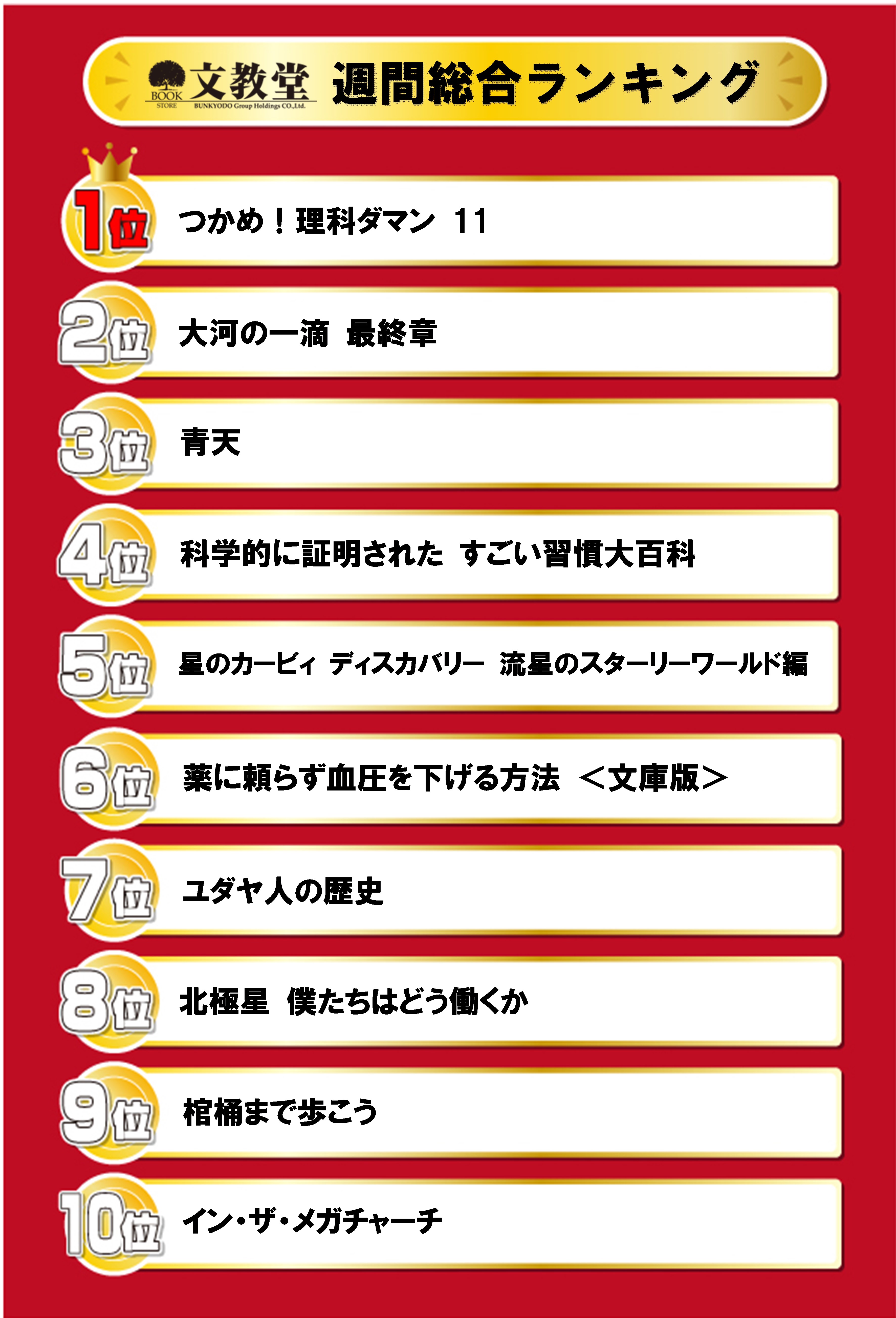 書籍売上ランキング！