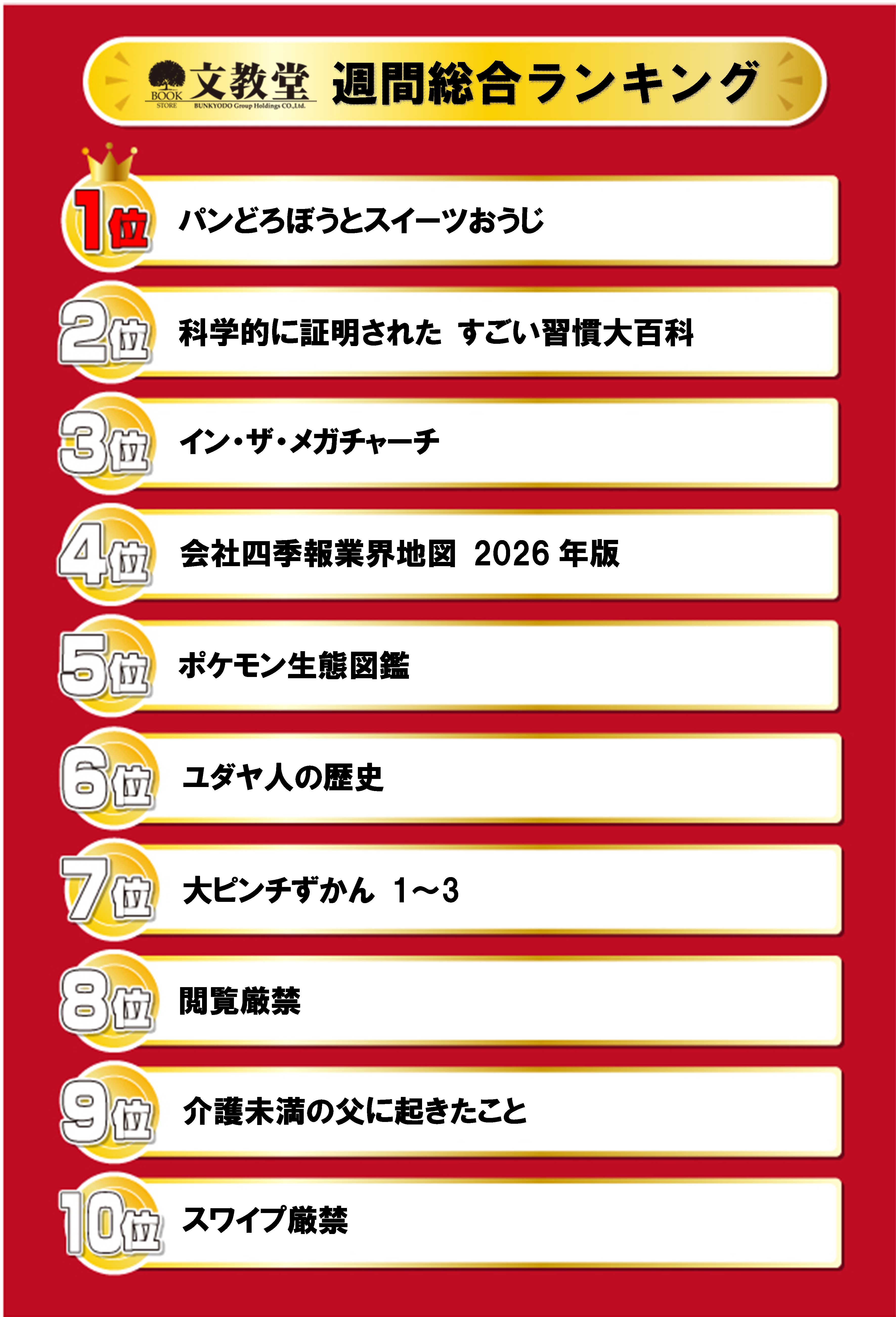 書籍売上ランキング！