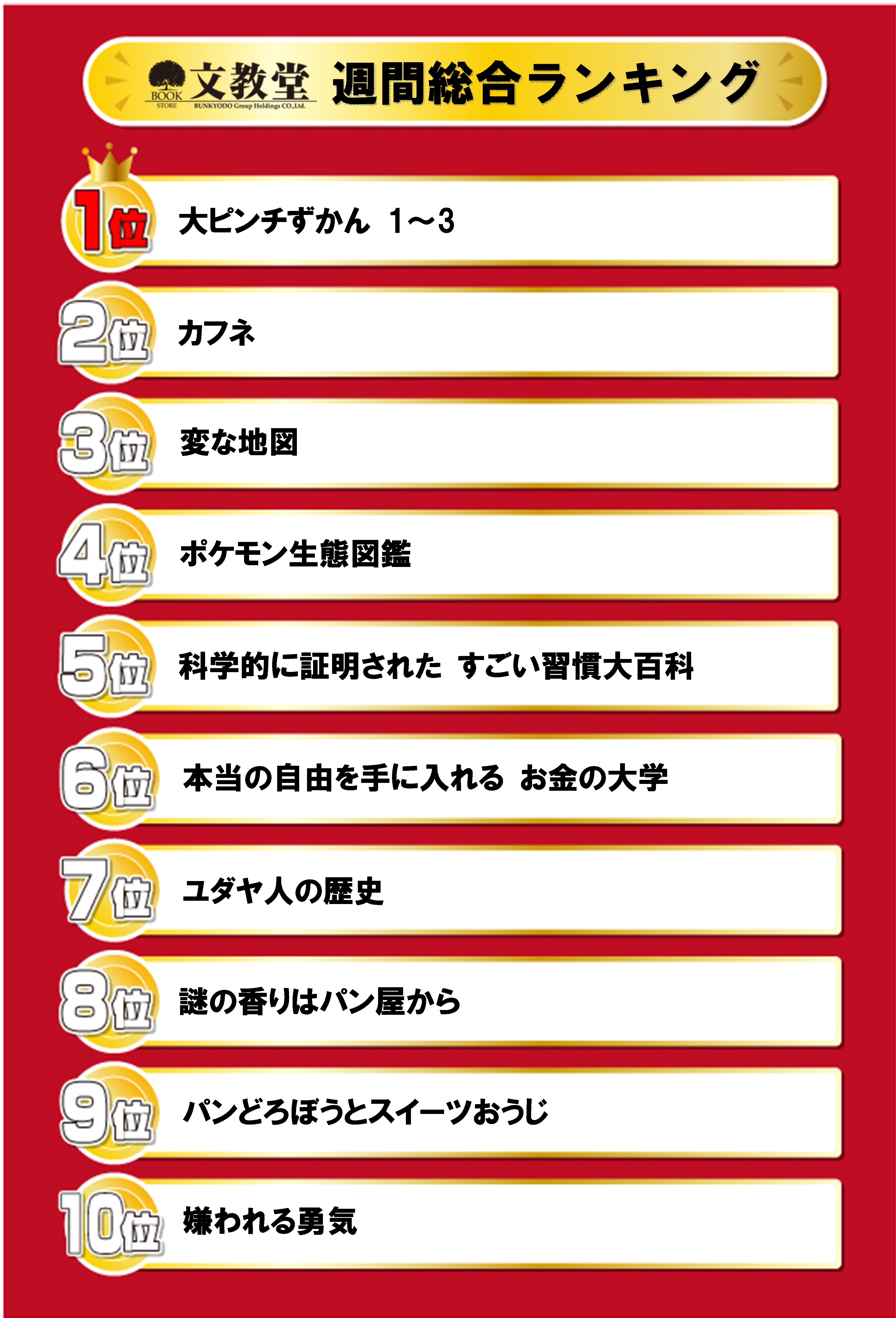 書籍売上ランキング！