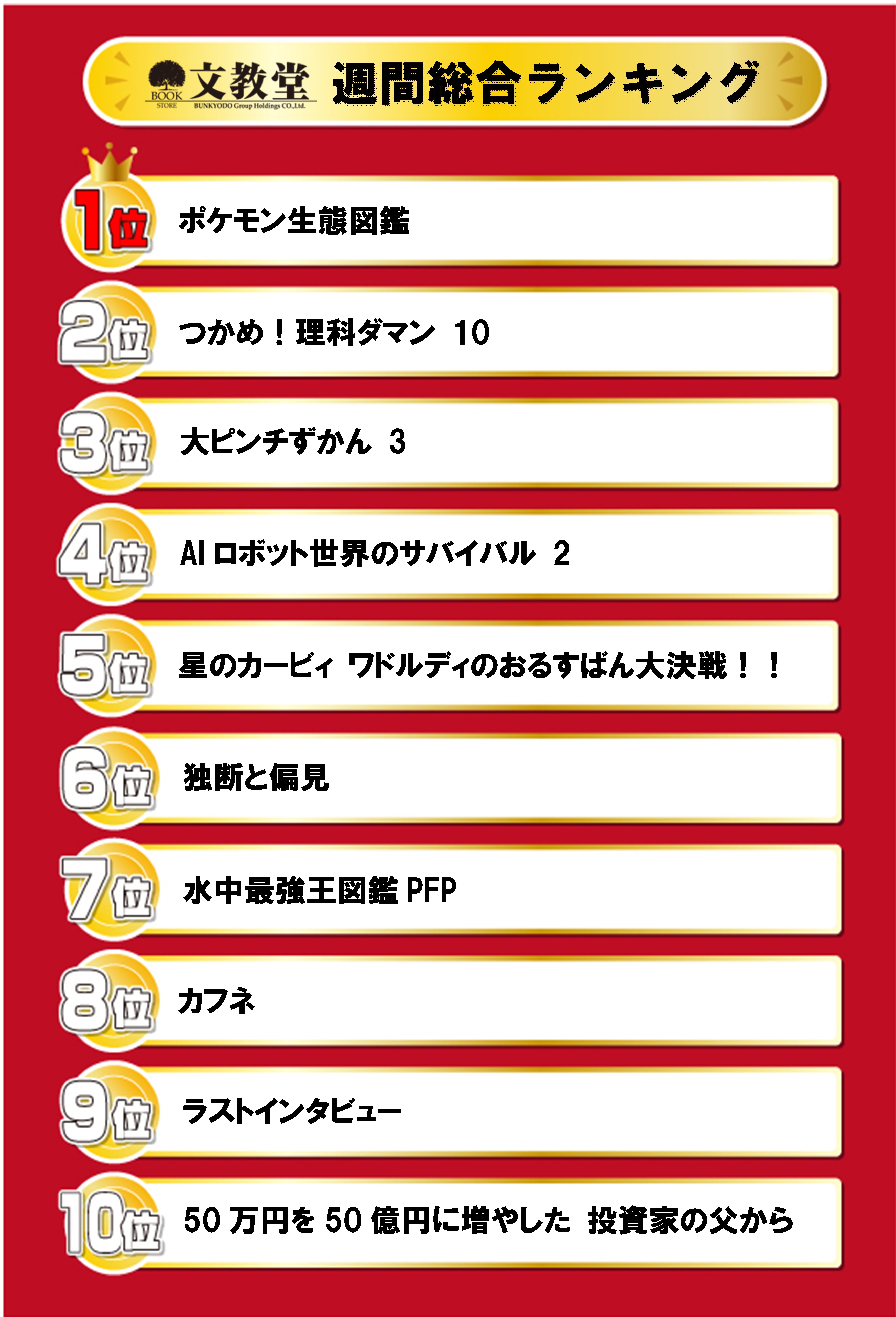 書籍売上ランキング！