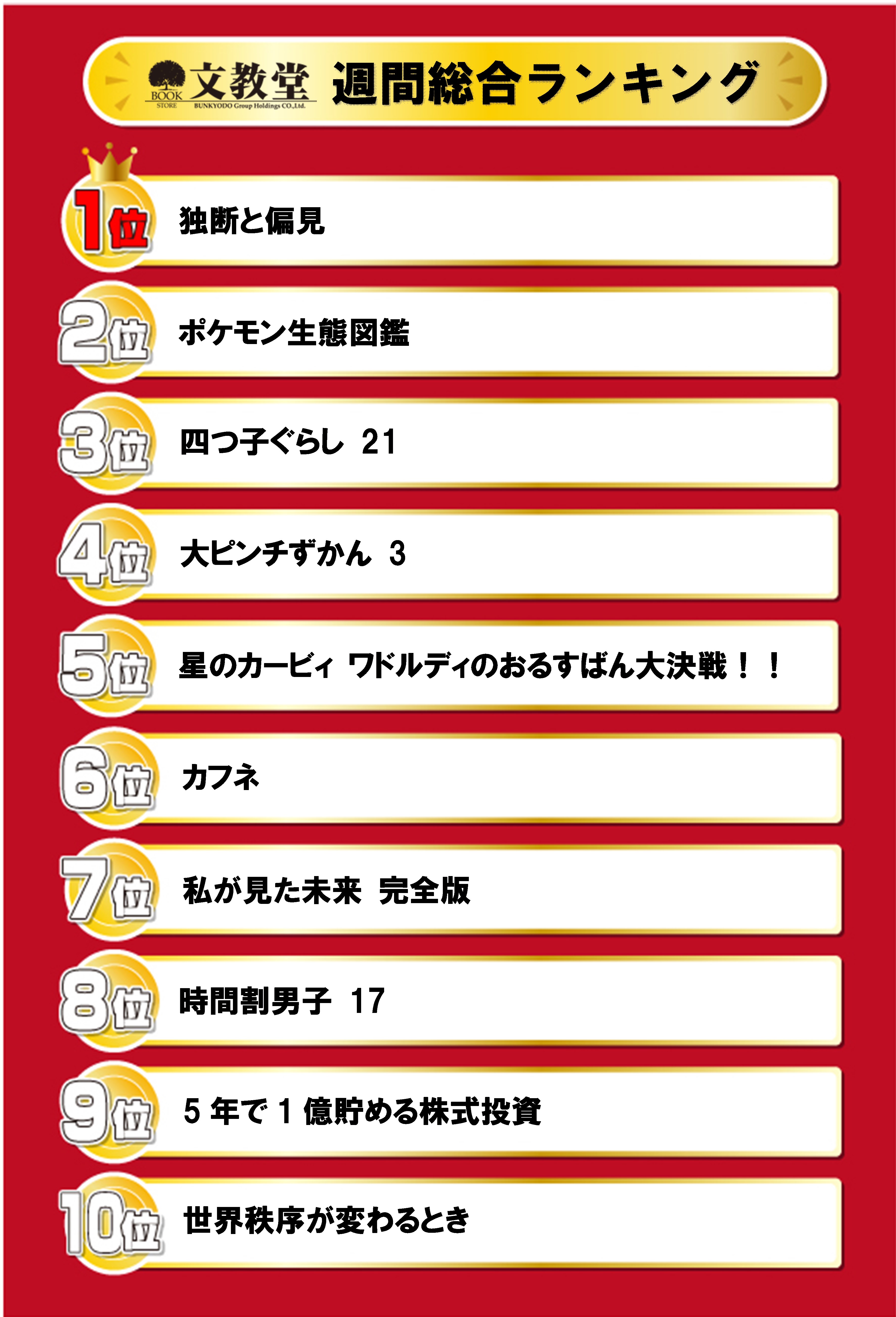 書籍売上ランキング！