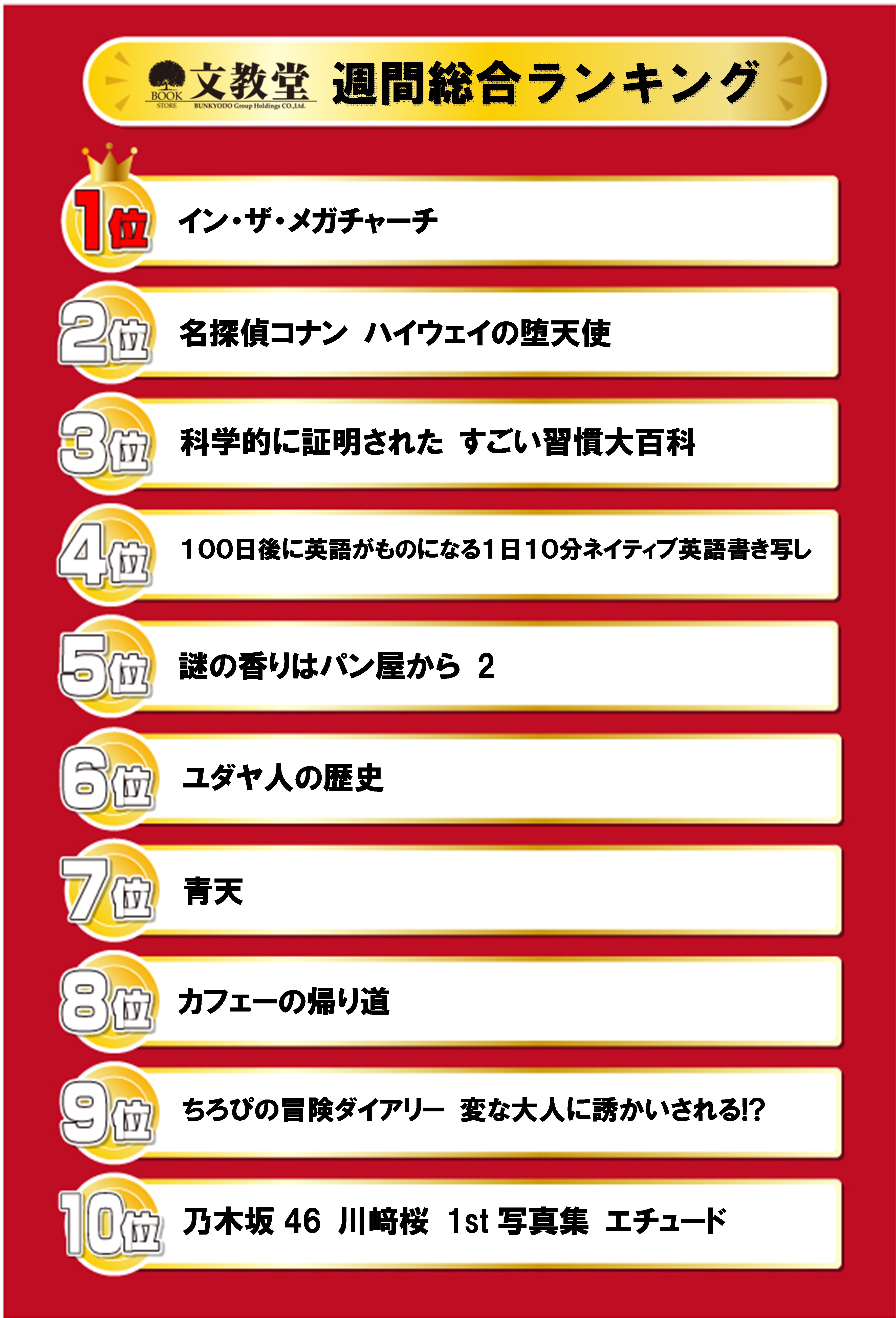 書籍売上ランキング！