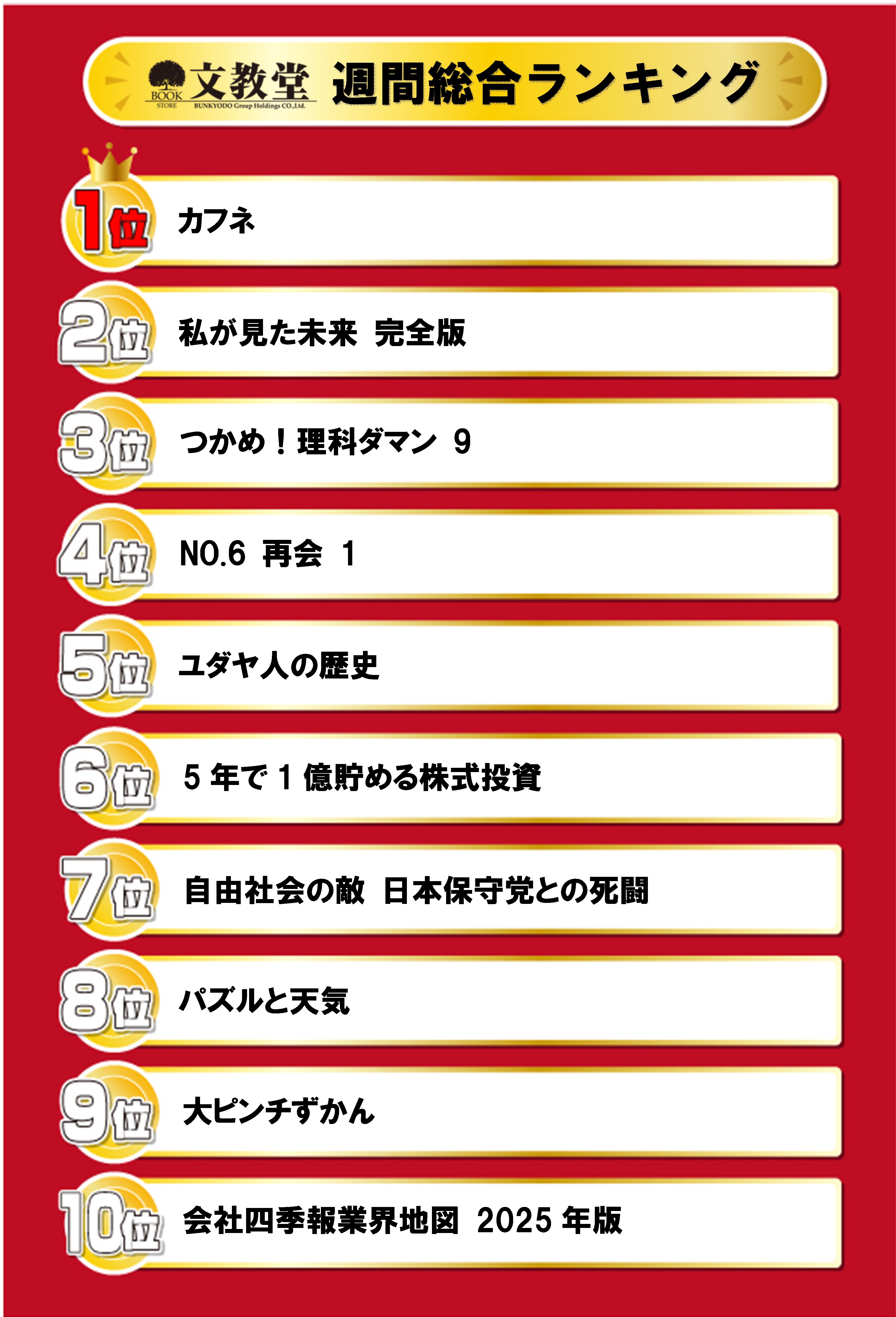 書籍売上ランキング！