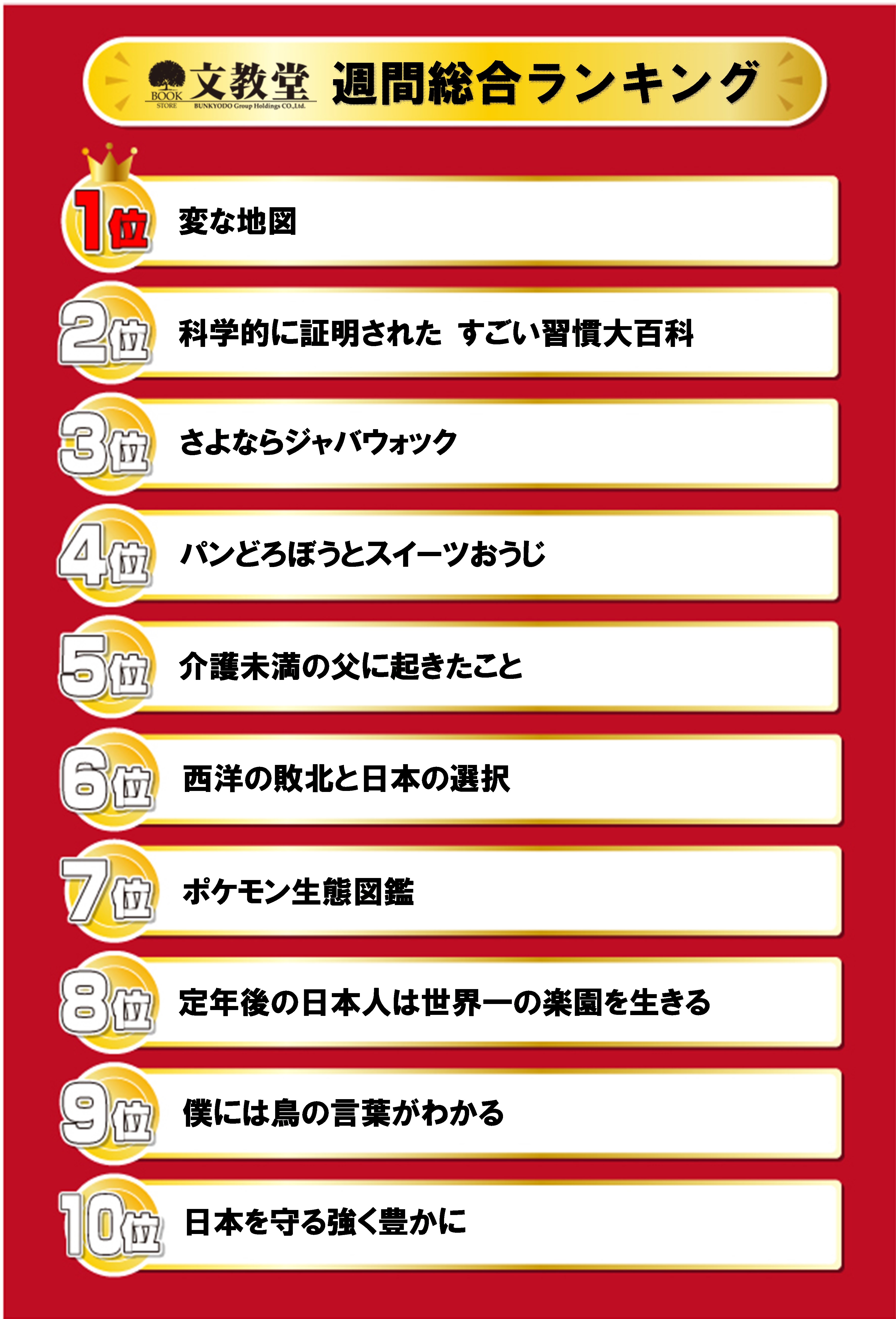 書籍売上ランキング！