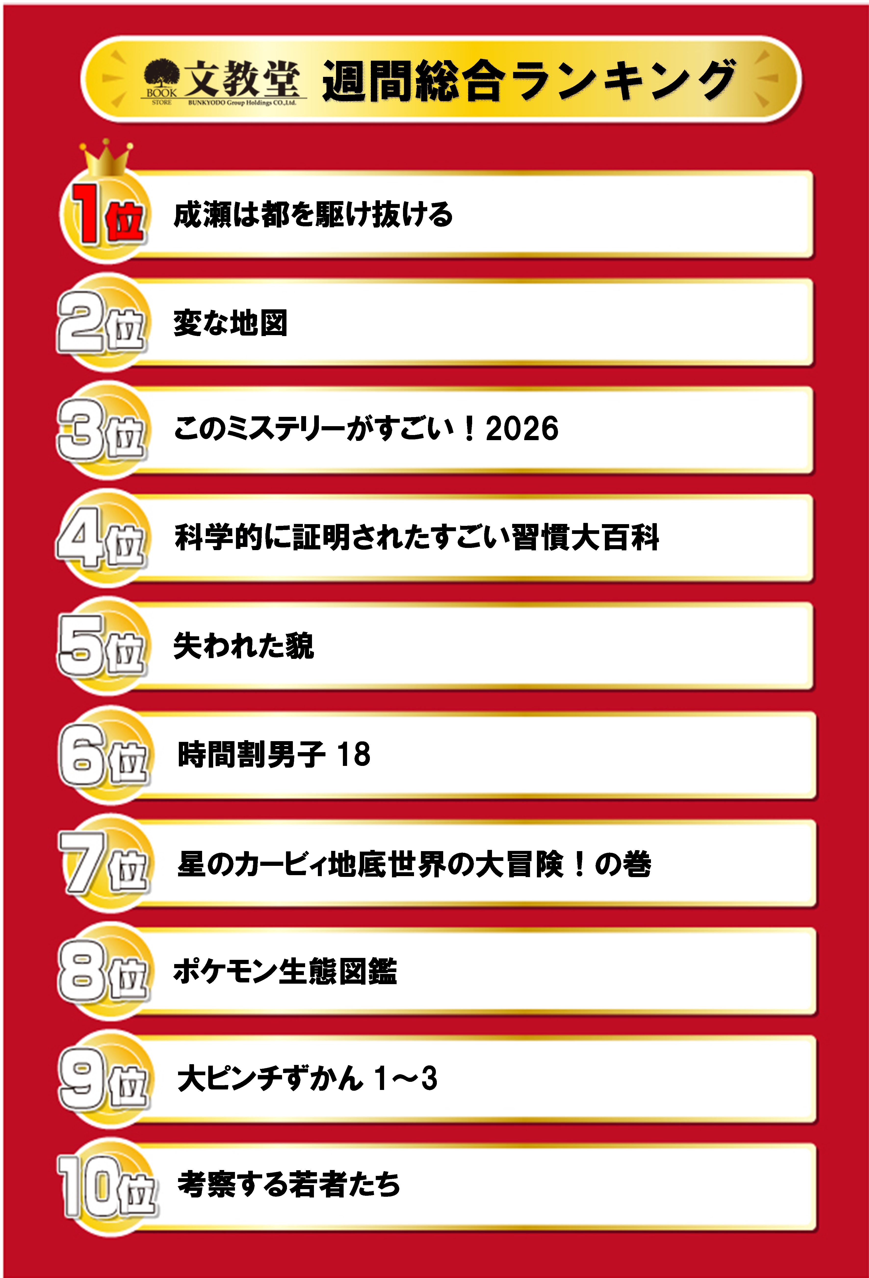 書籍売上ランキング！