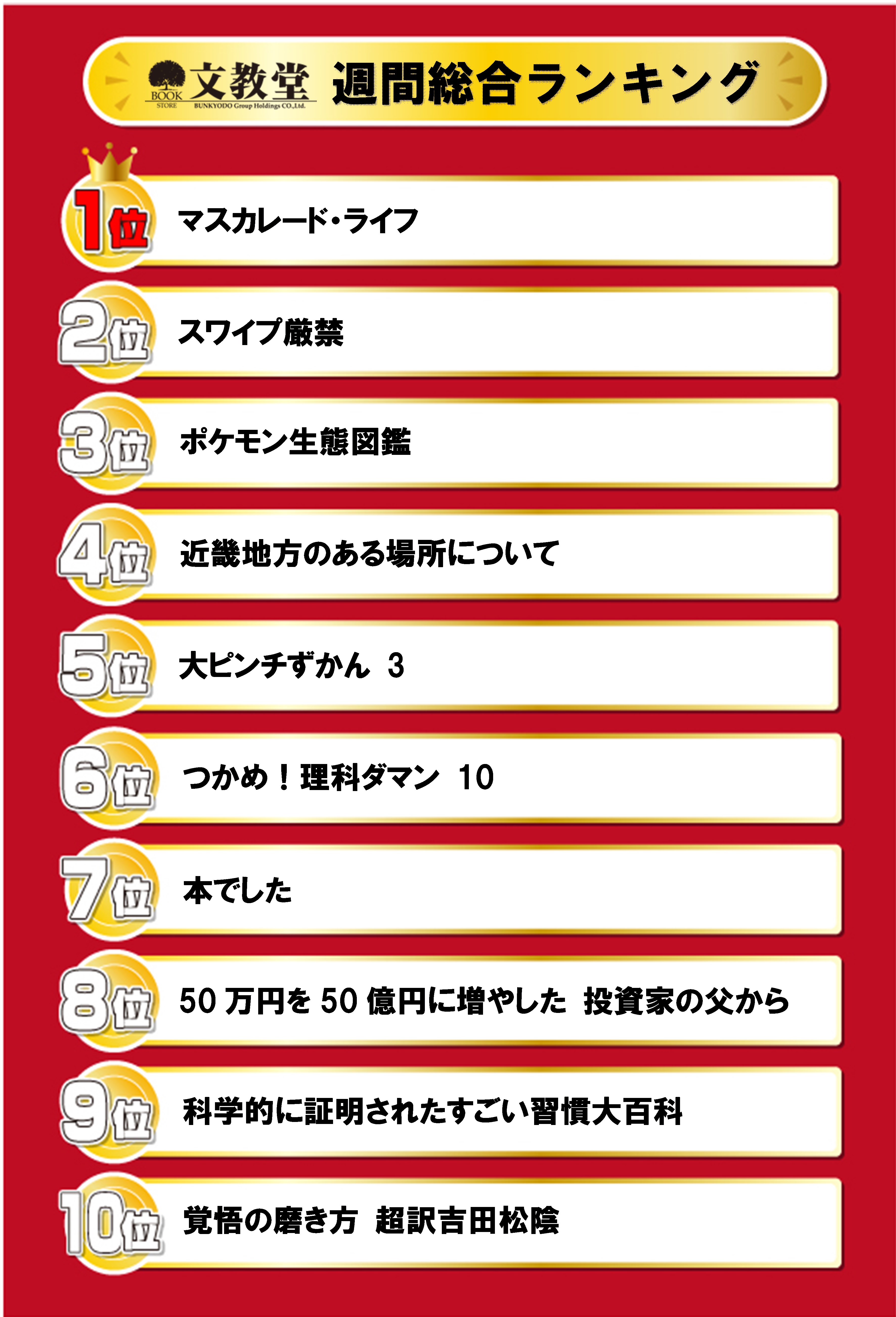 書籍売上ランキング！