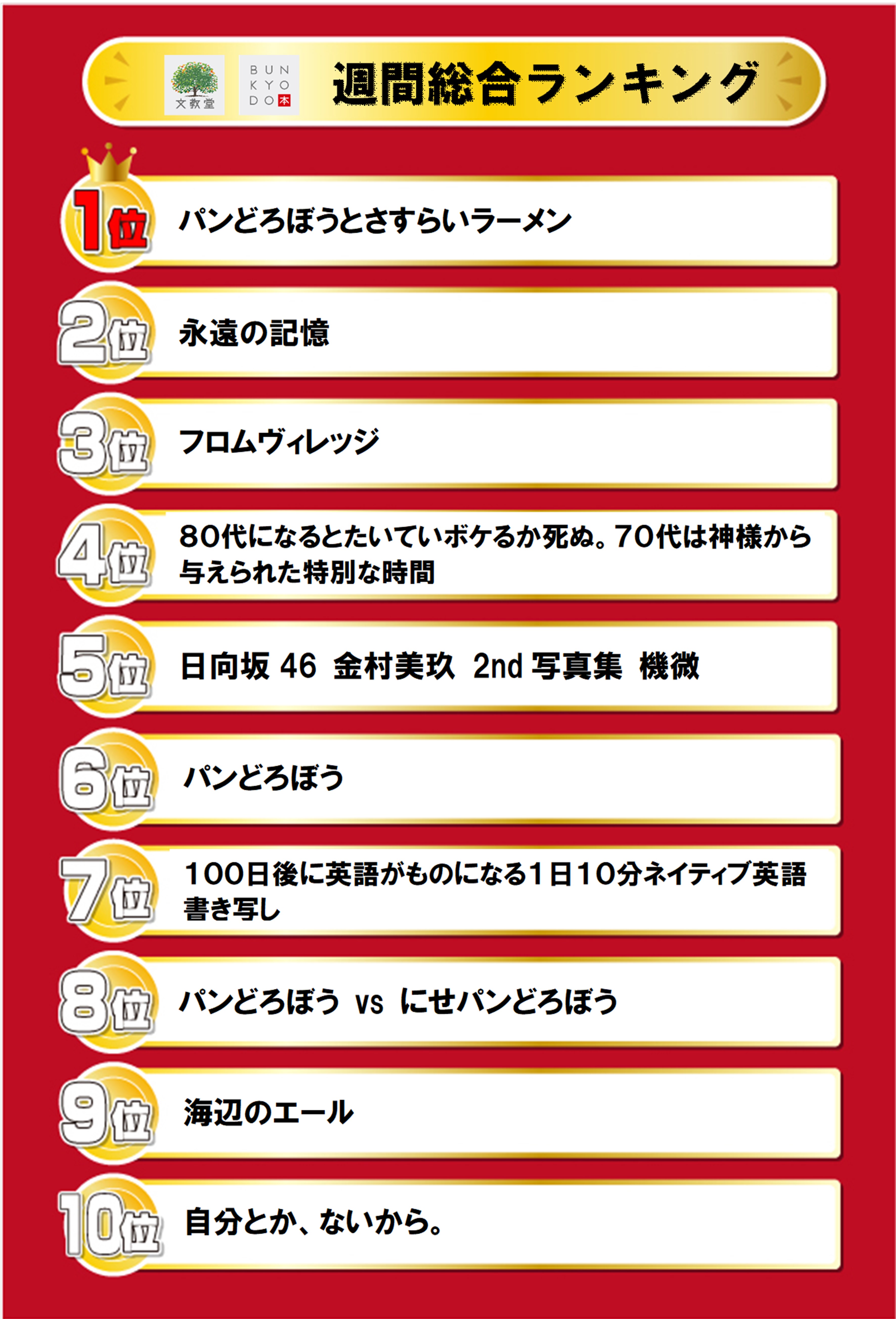 書籍売上ランキング！