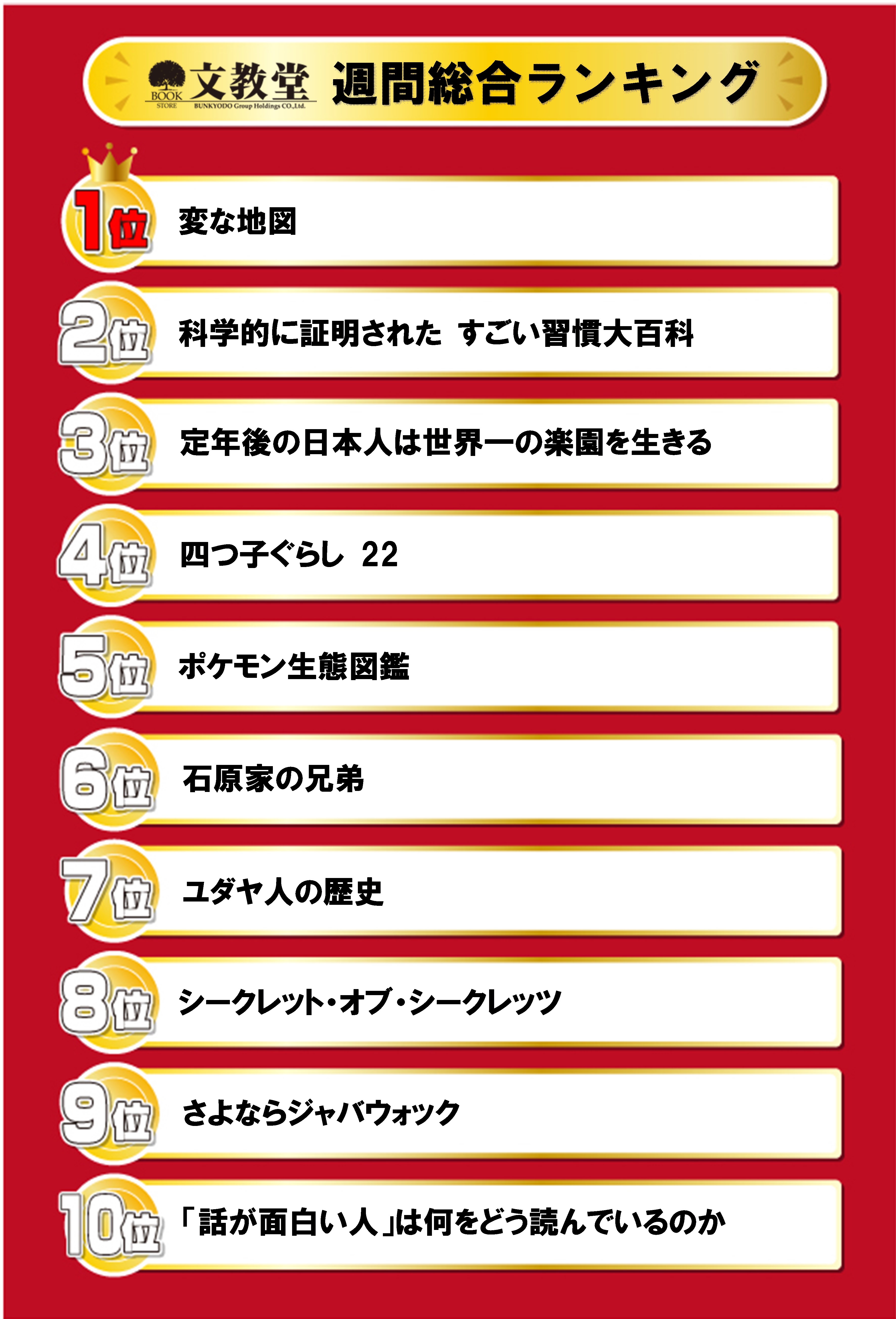 書籍売上ランキング！