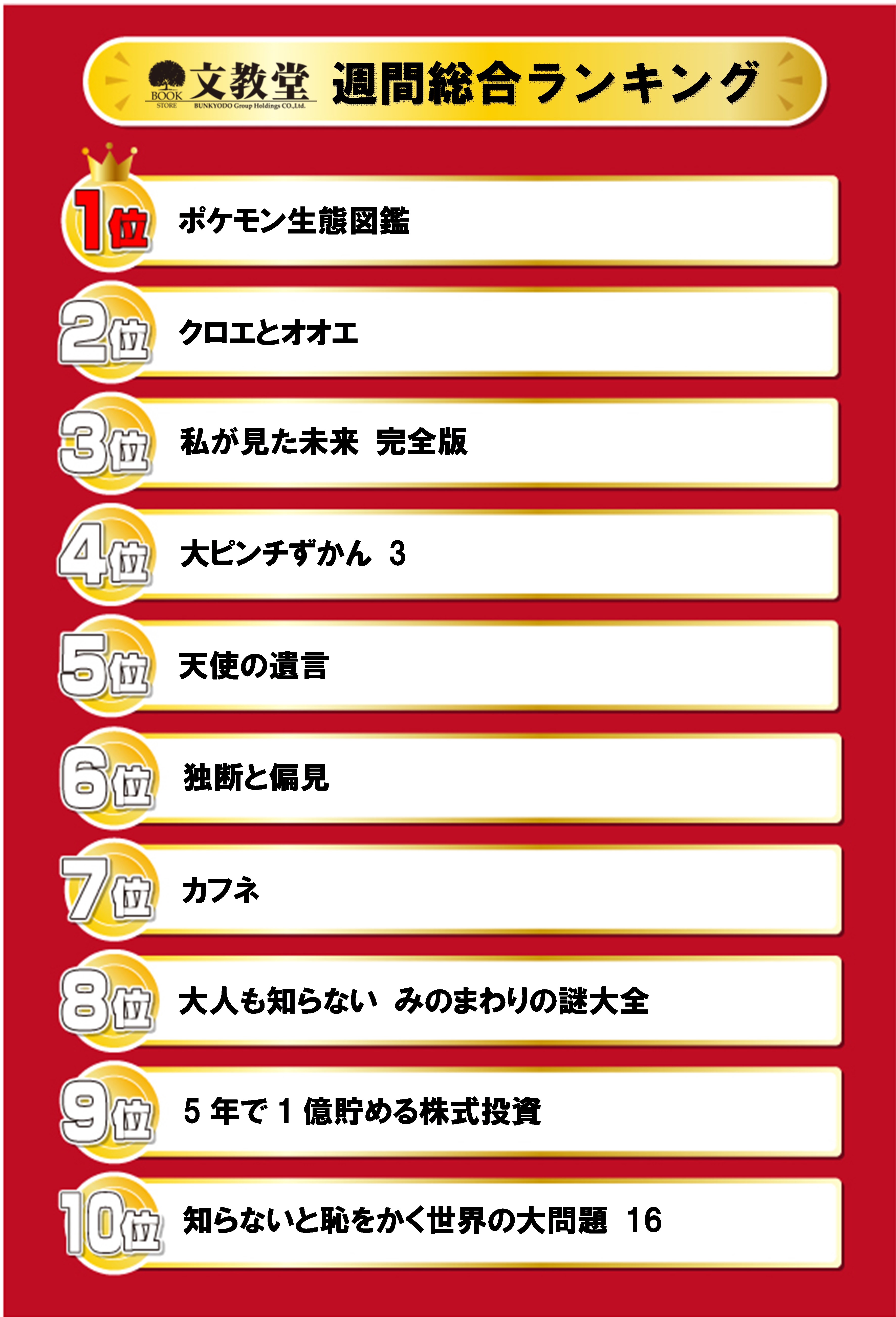 書籍売上ランキング！