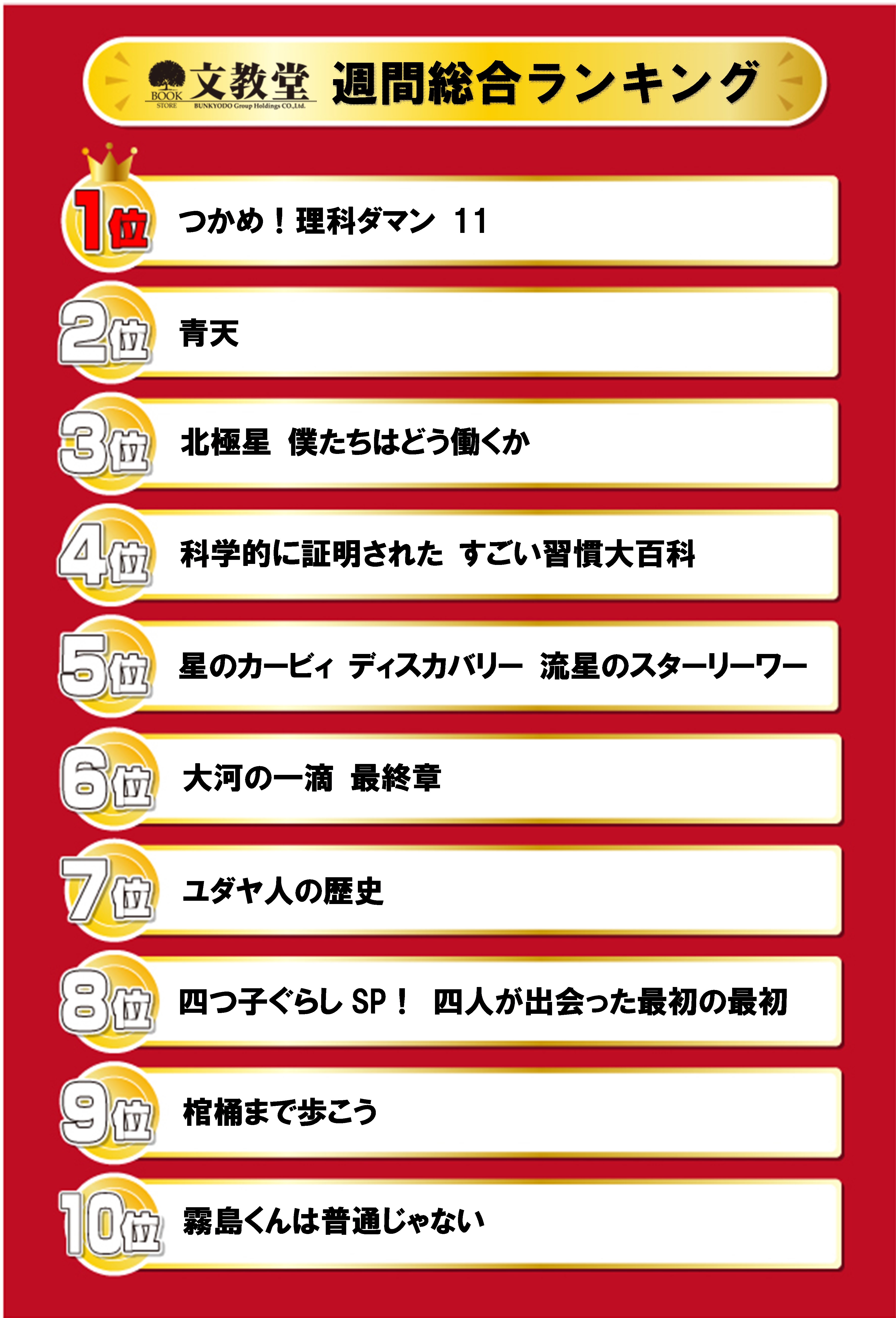 書籍売上ランキング！