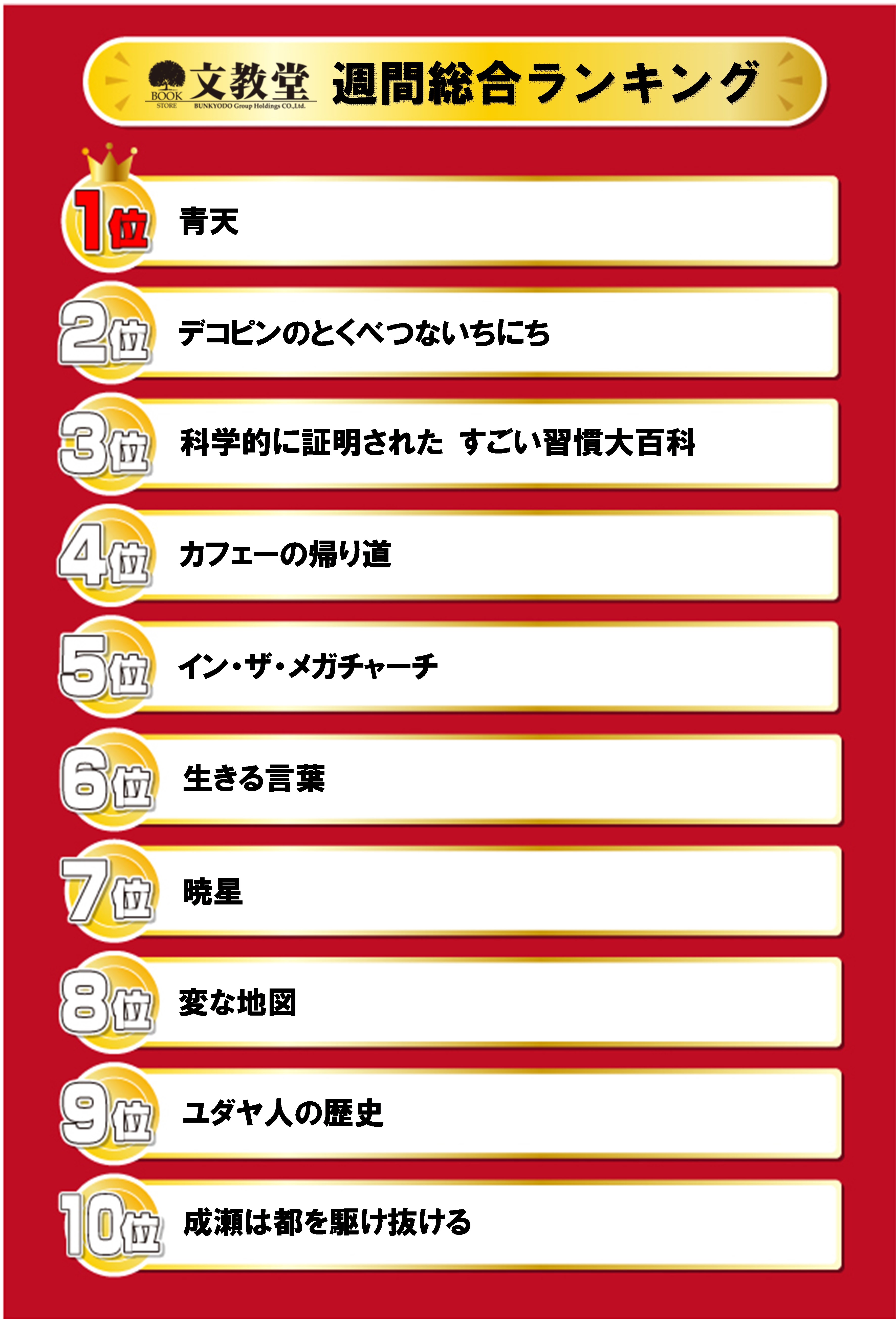 書籍売上ランキング！