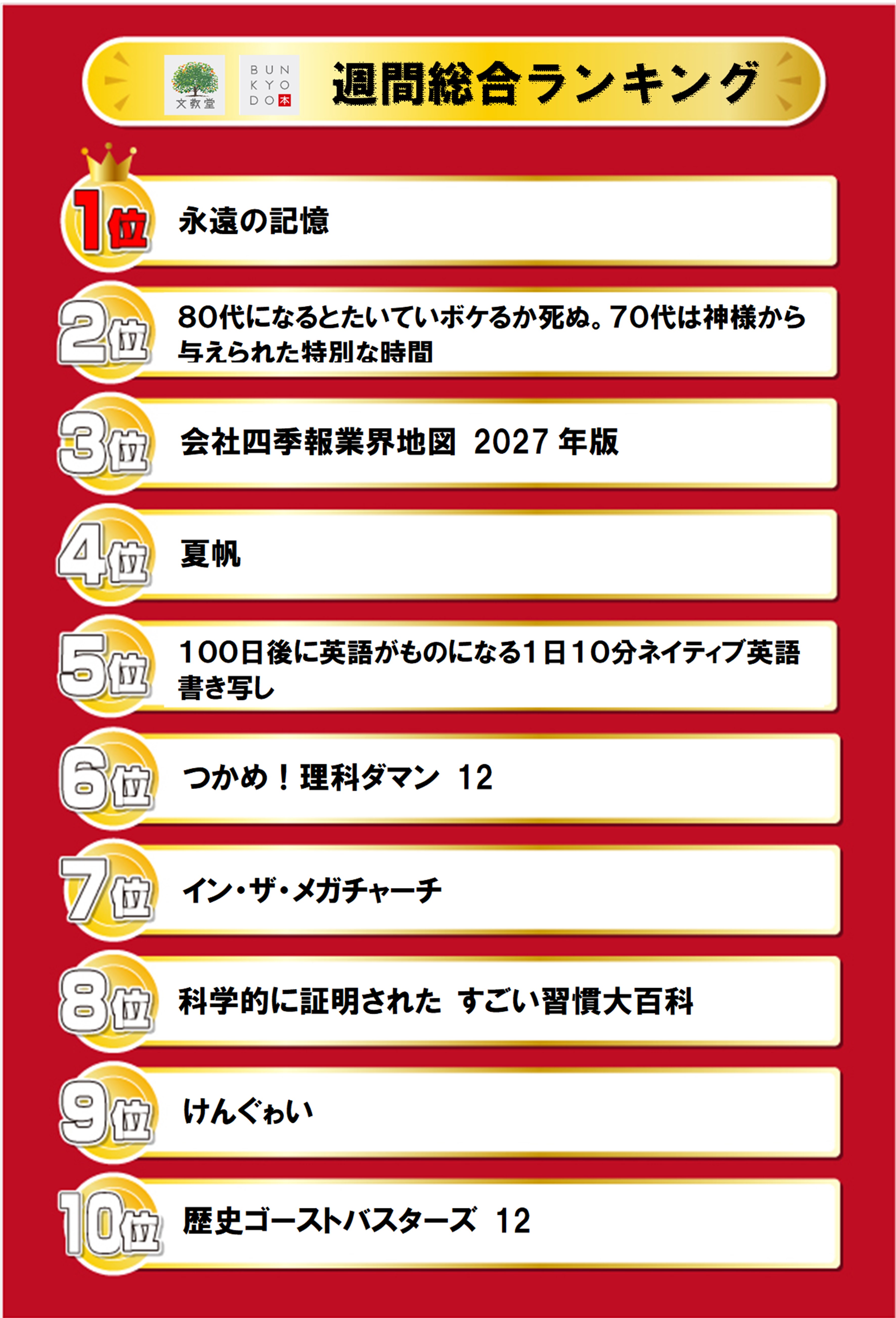 書籍売上ランキング！