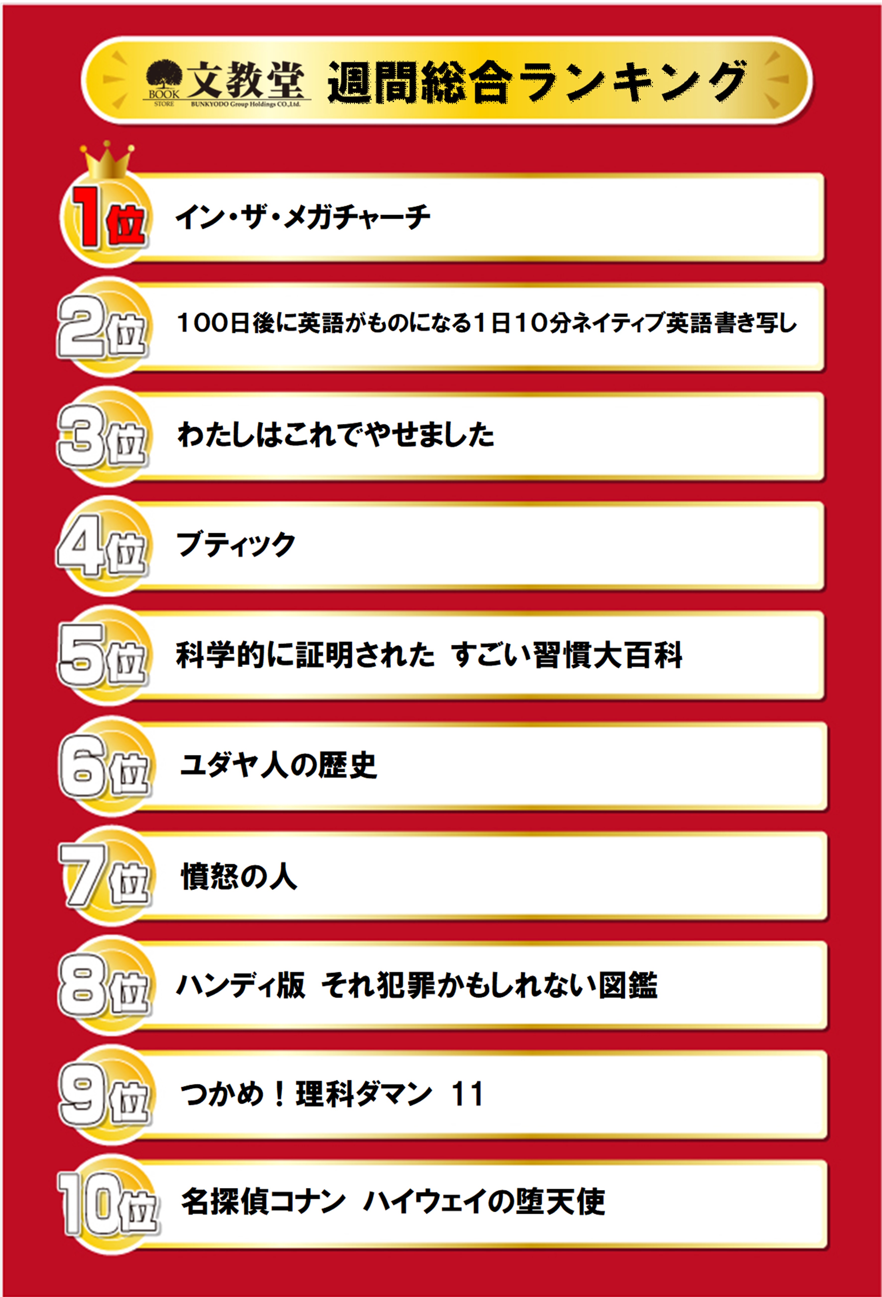 書籍売上ランキング！