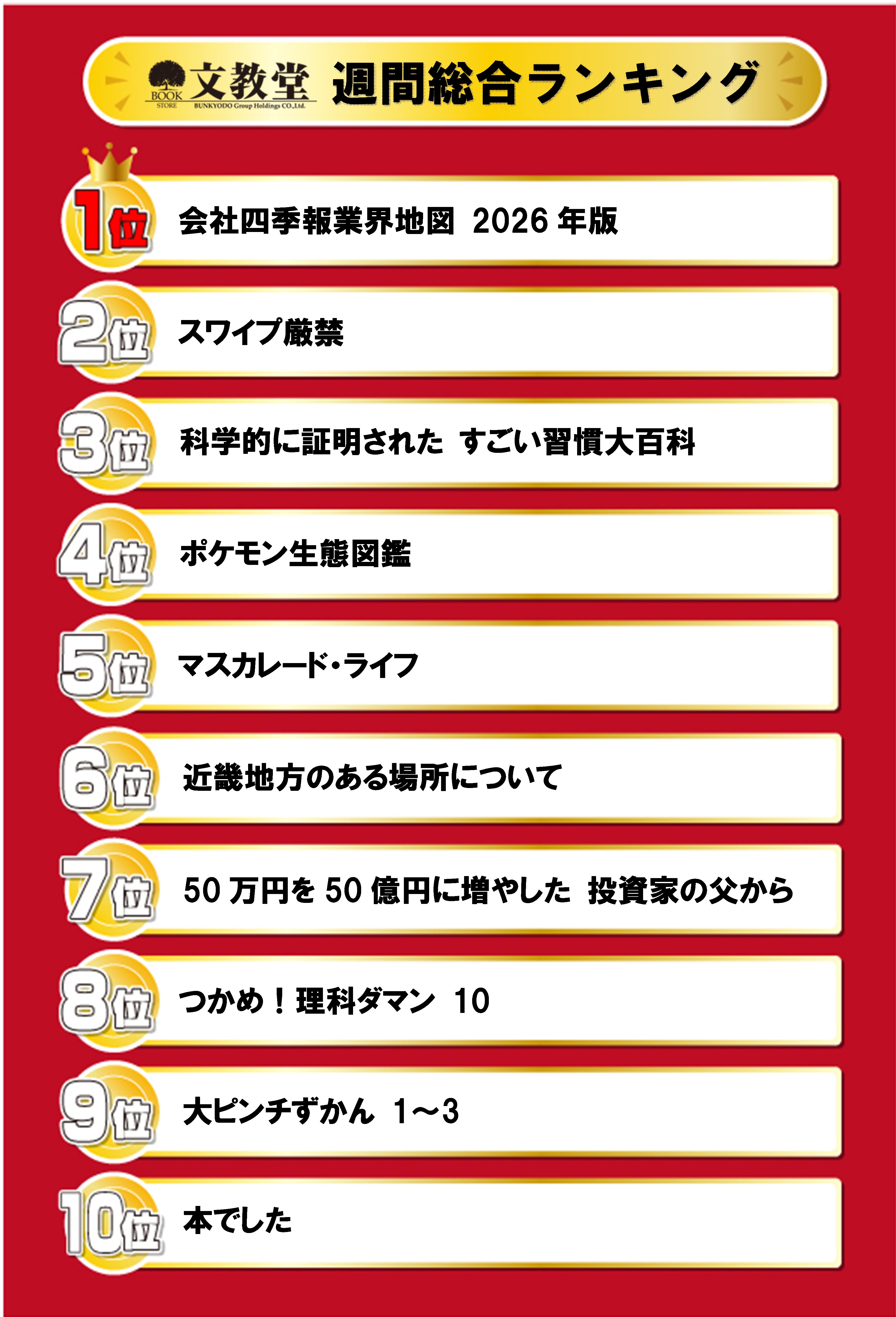 書籍売上ランキング！
