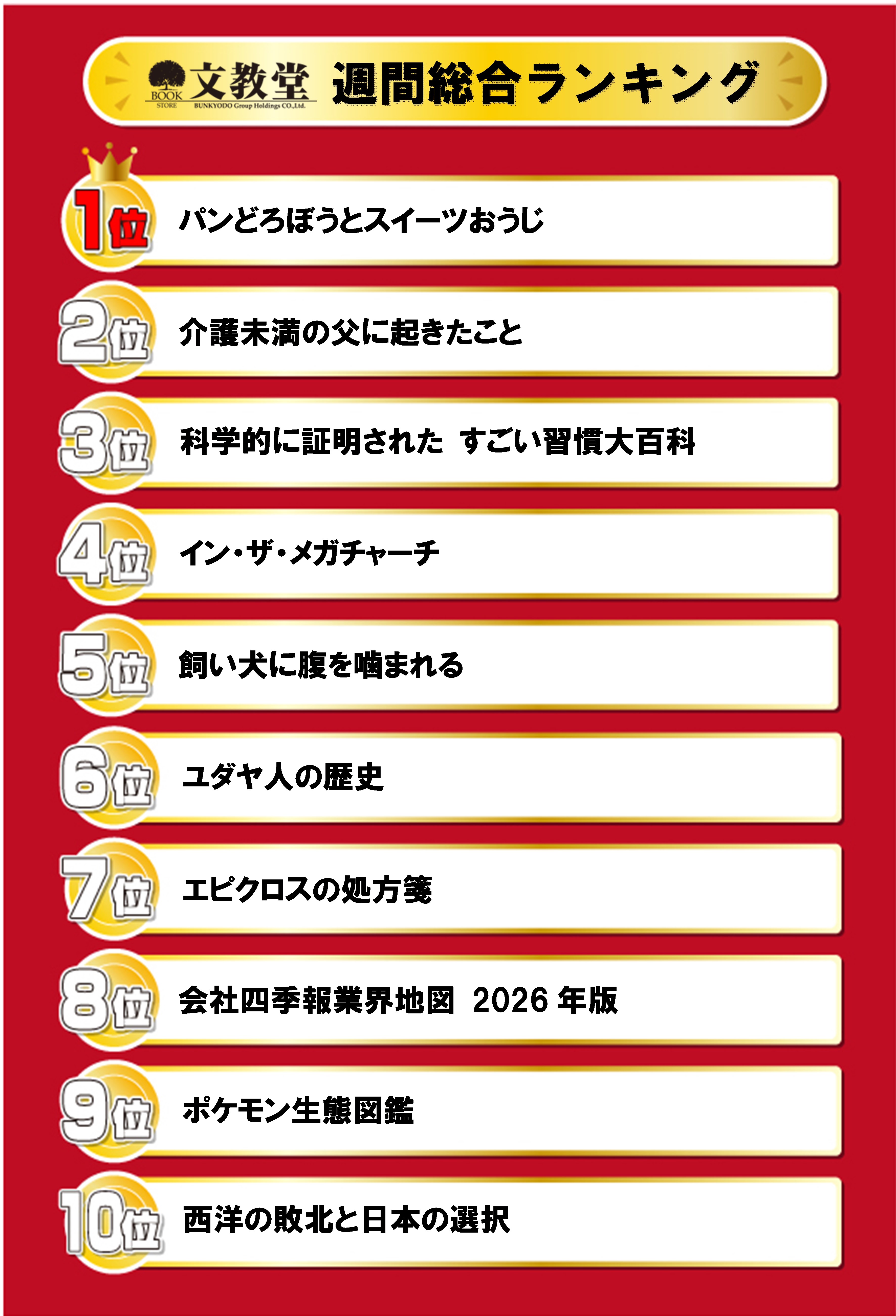 書籍売上ランキング！