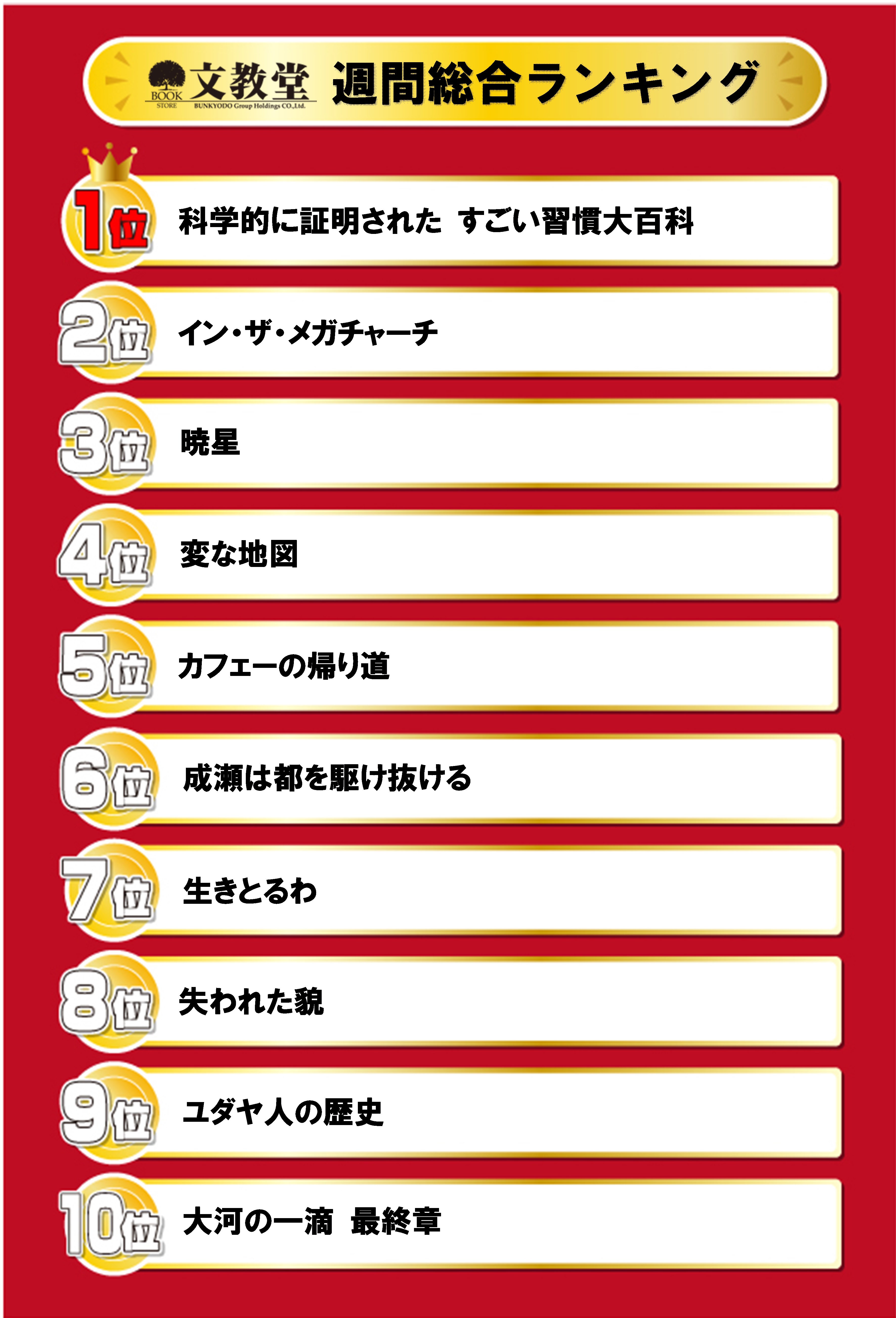 書籍売上ランキング！