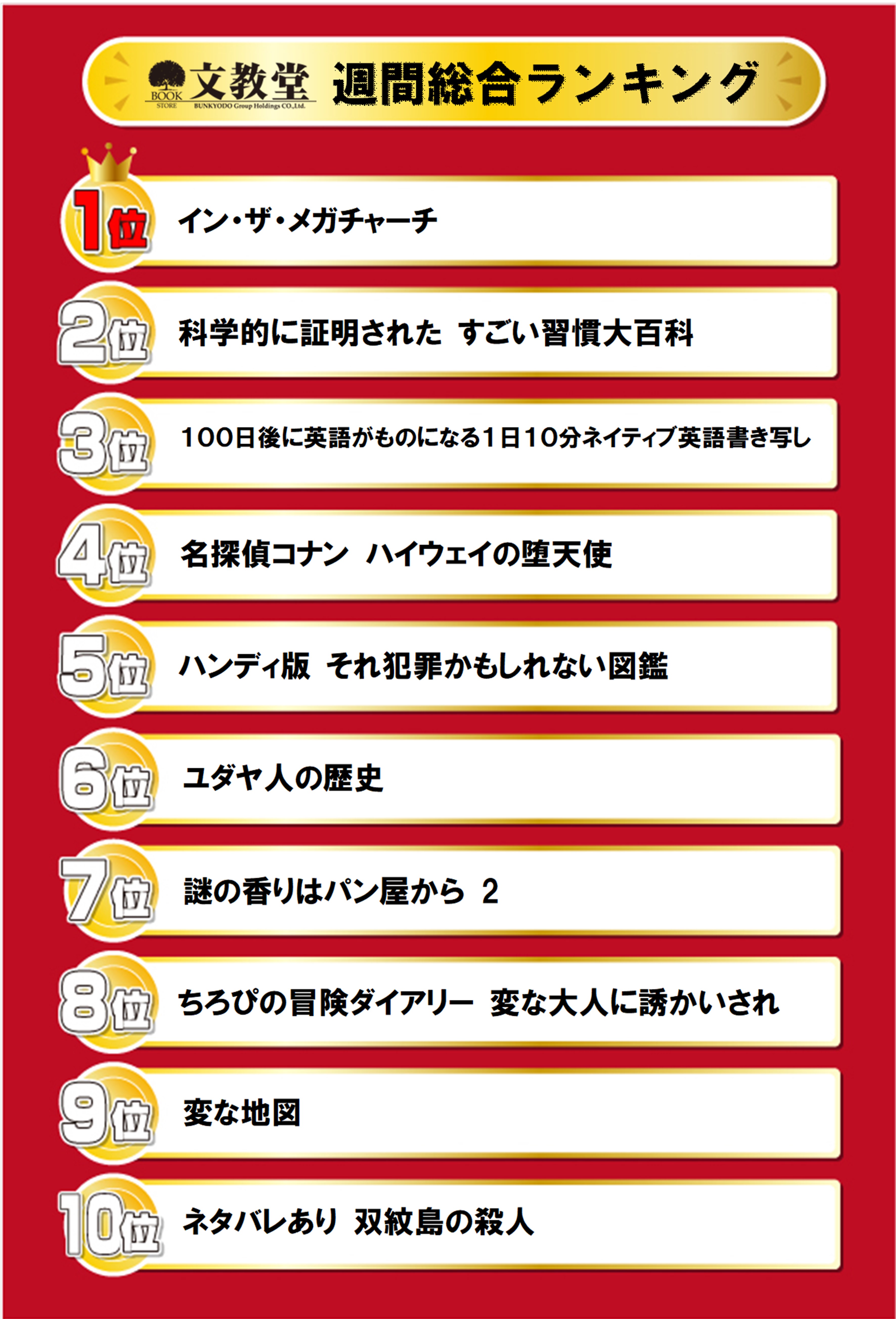 書籍売上ランキング！