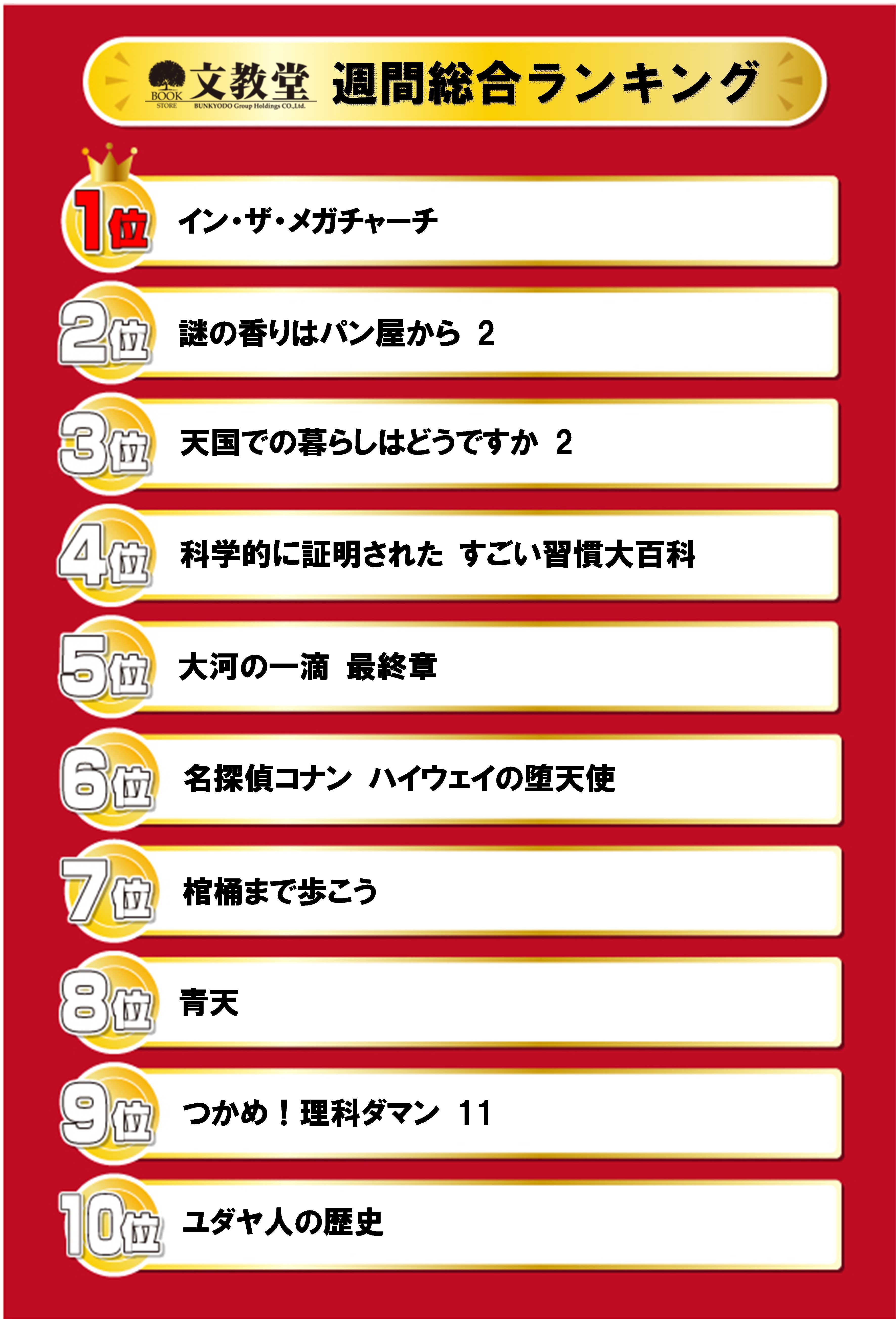 書籍売上ランキング！