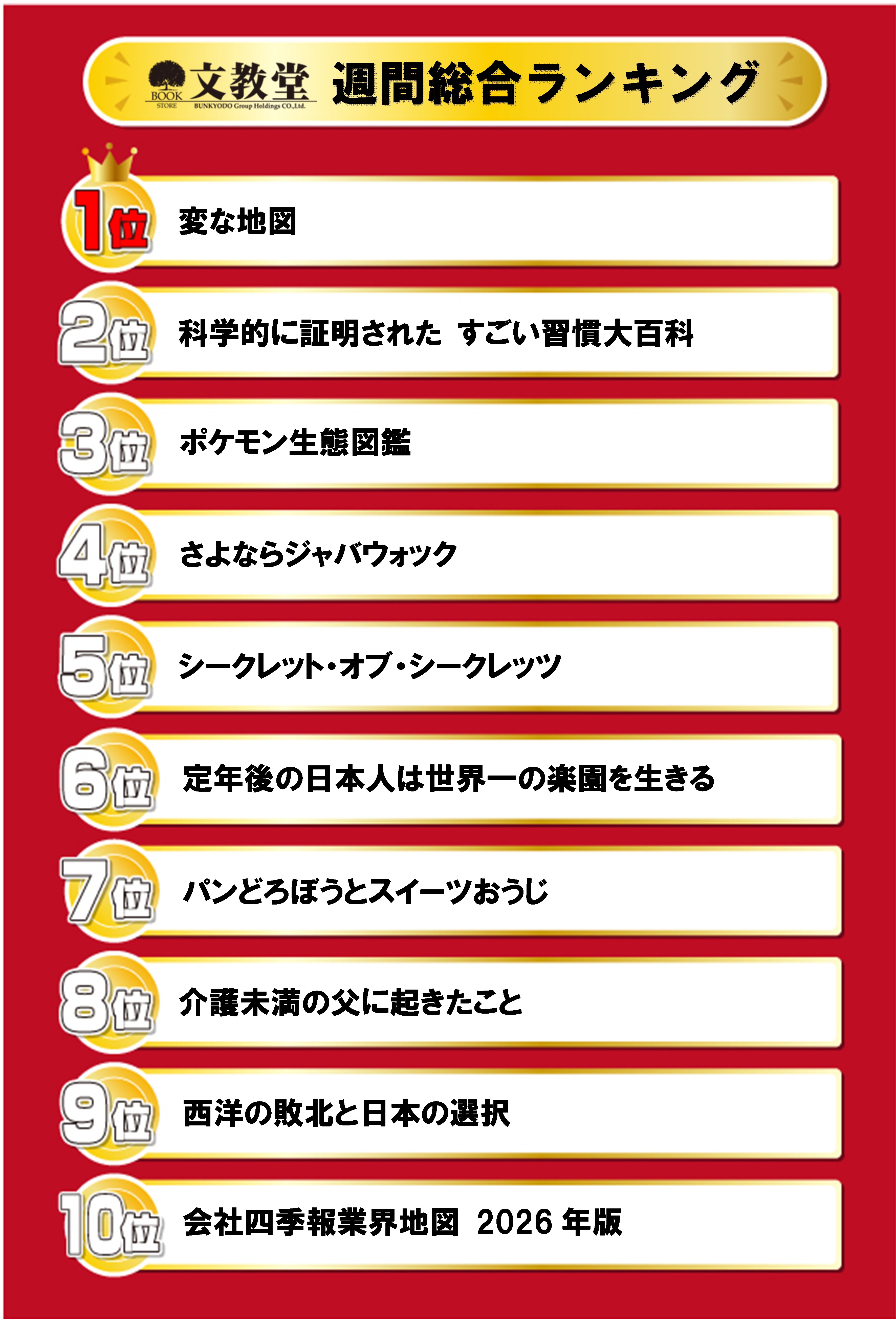 書籍売上ランキング！