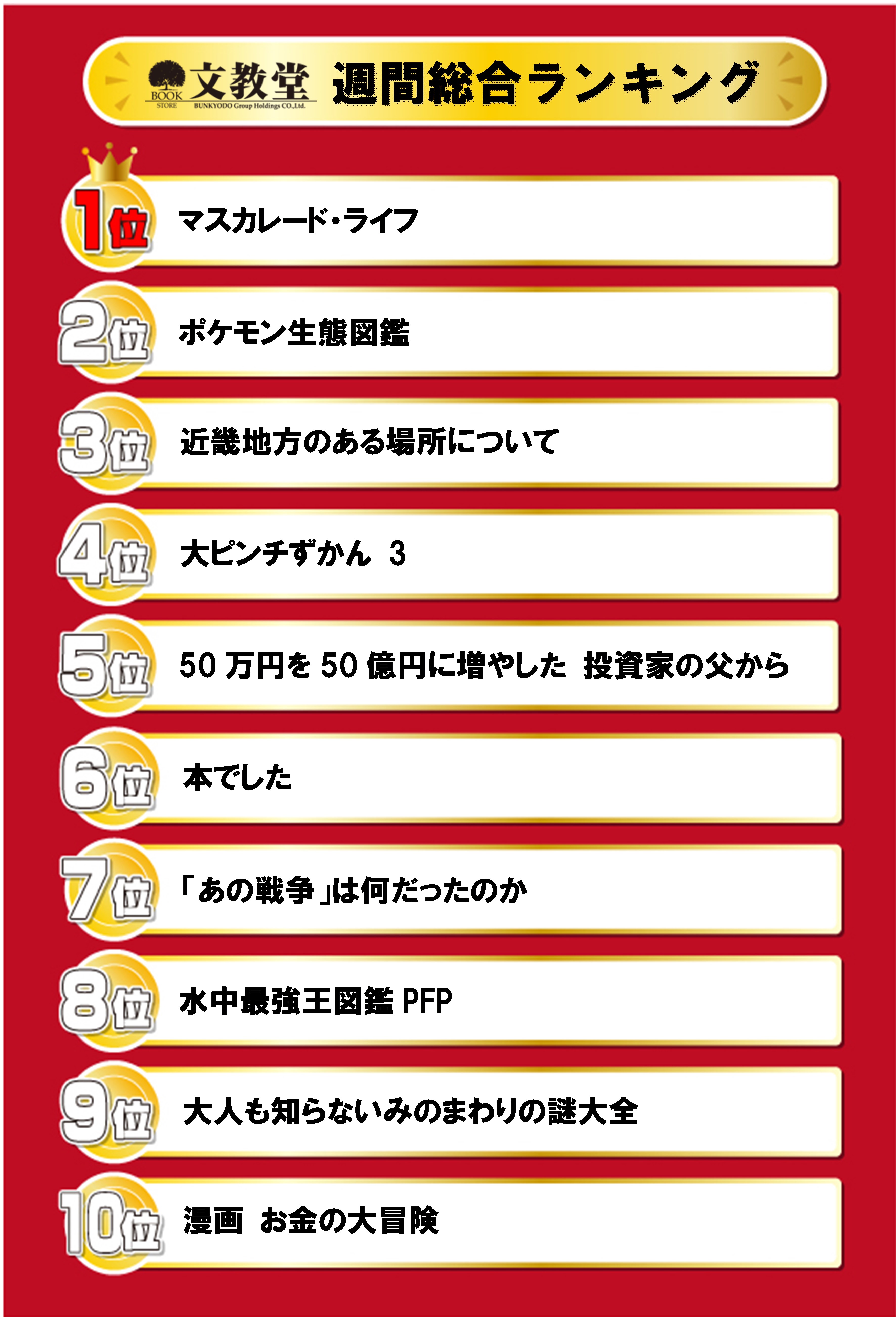 書籍売上ランキング！