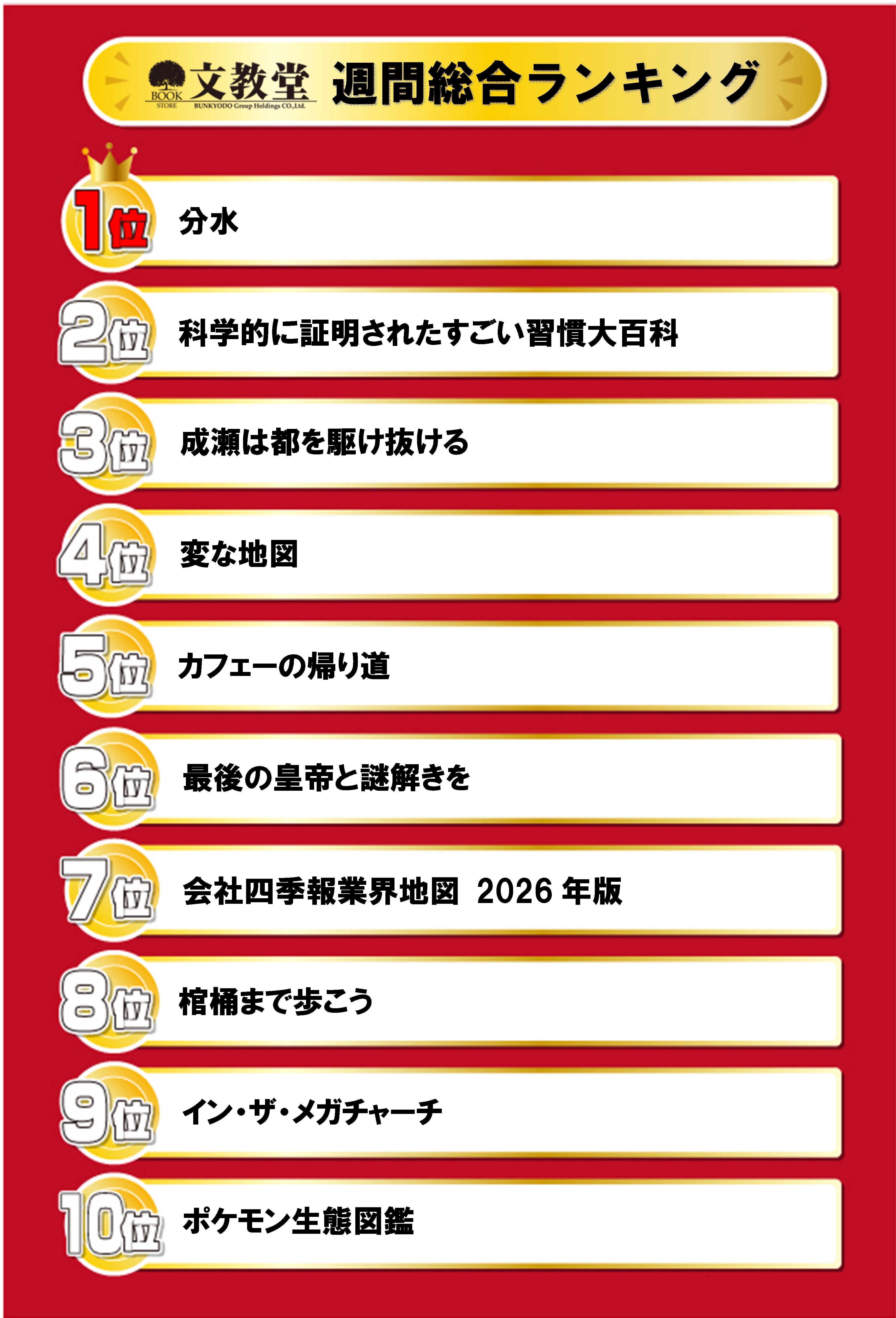 書籍売上ランキング！