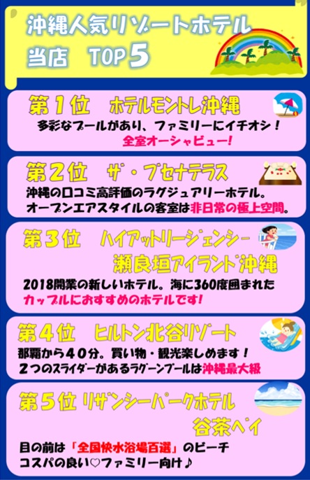 夏の沖縄、北海道は3ヶ月前予約！！