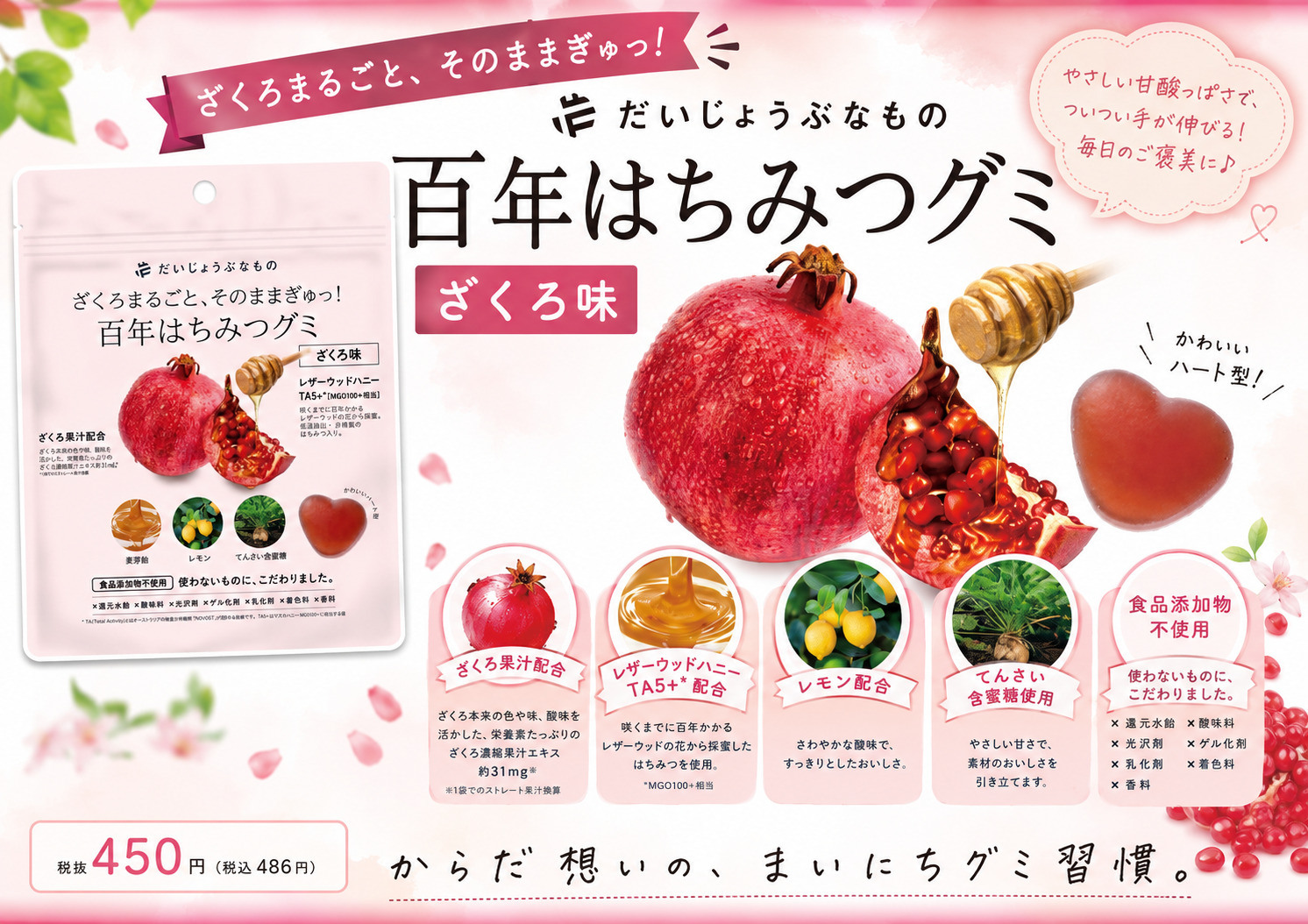 からだおもいのグミ