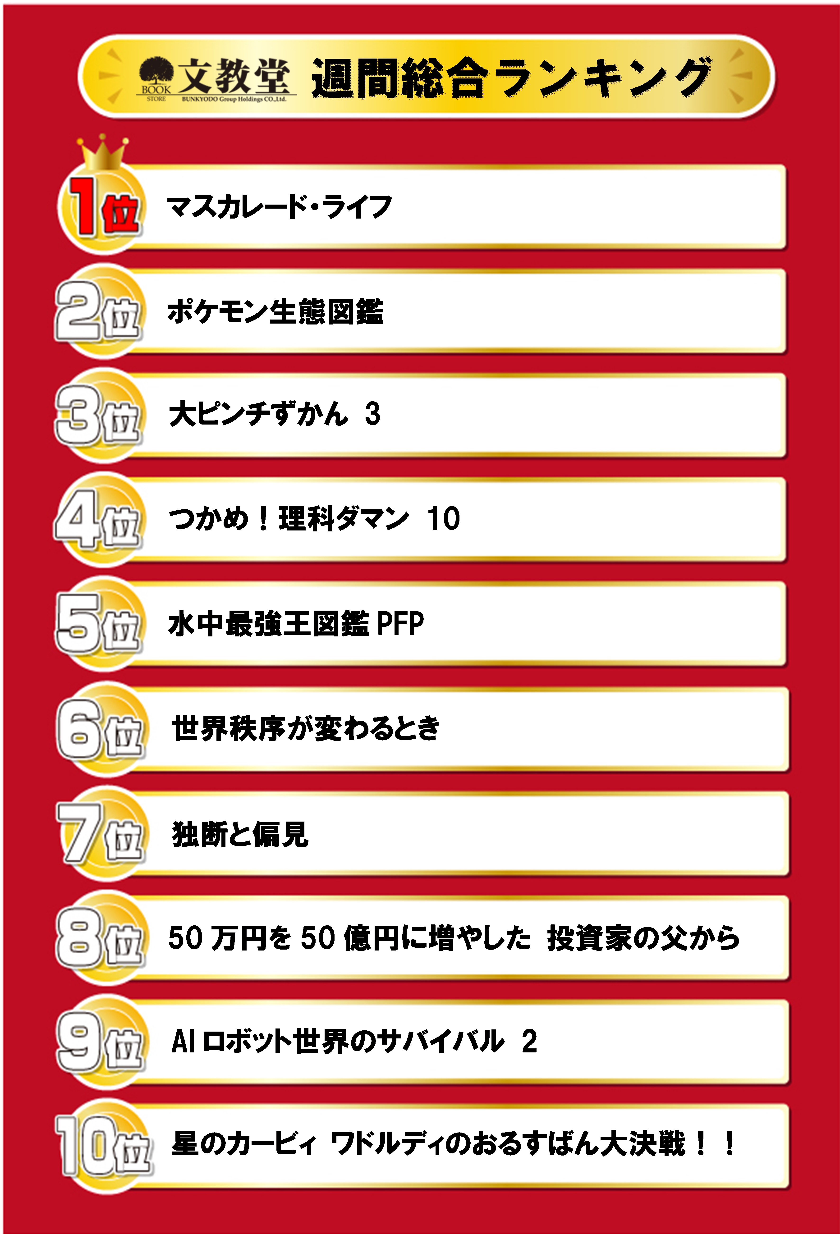 書籍売上ランキング！