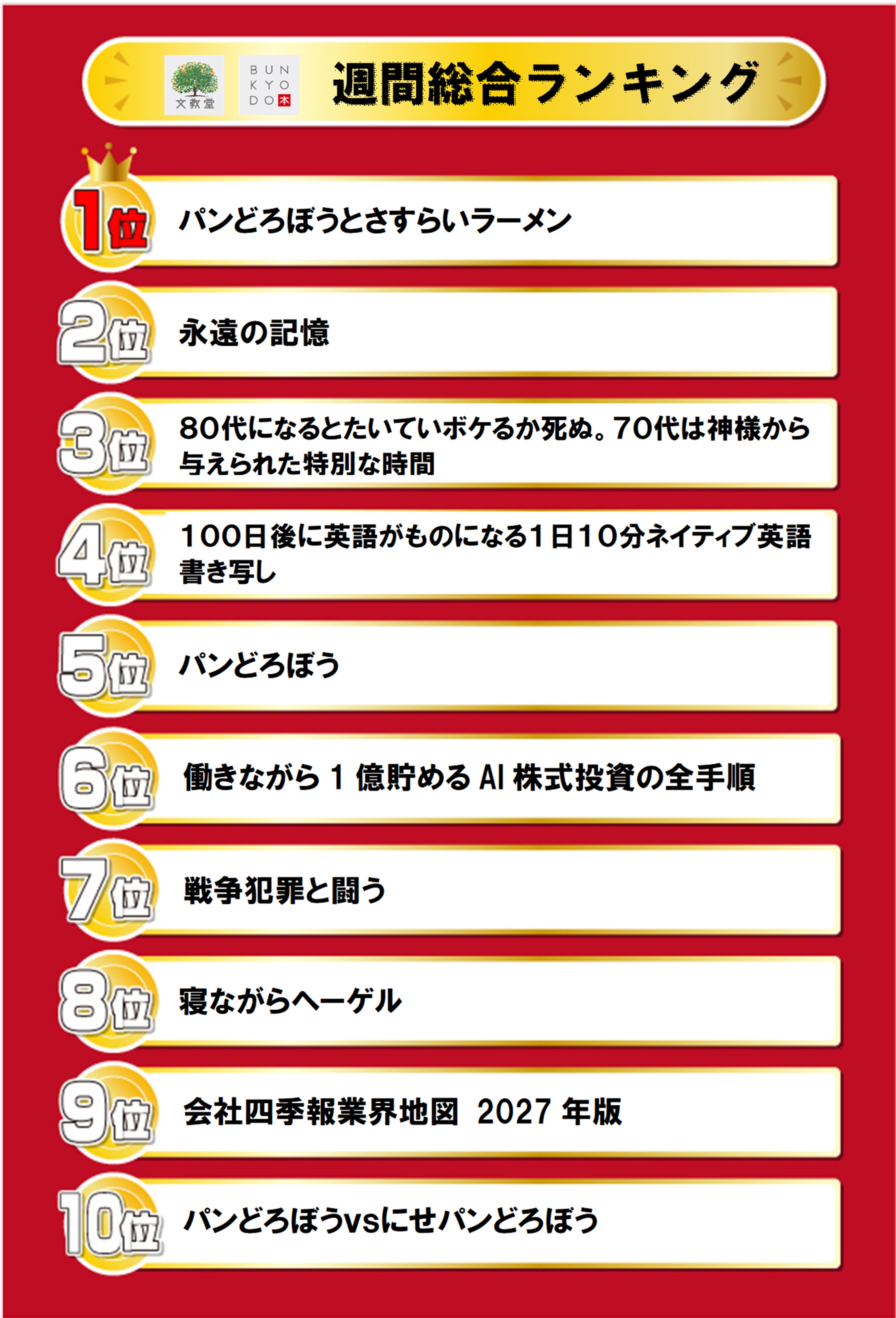 書籍売上ランキング！