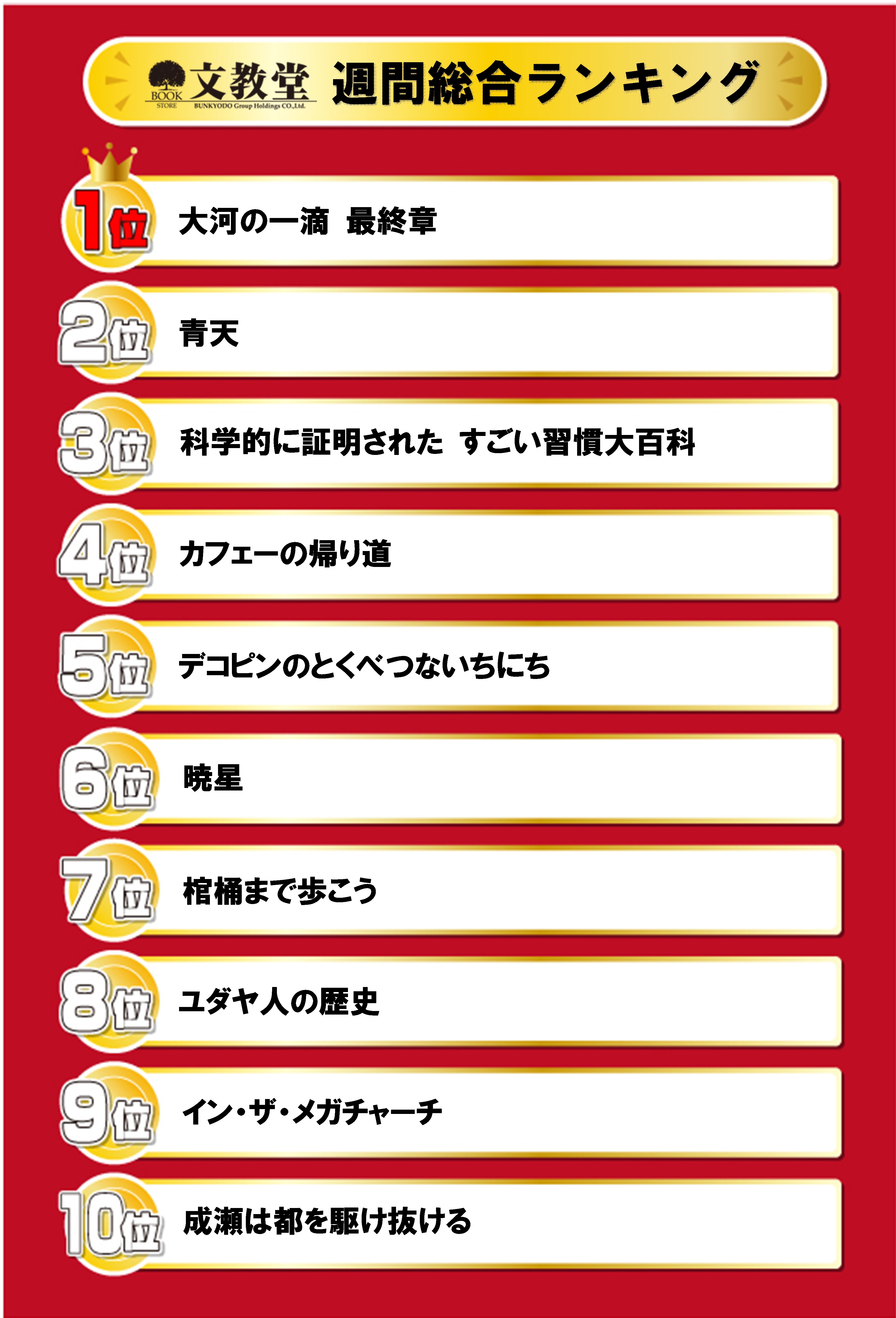 書籍売上ランキング！