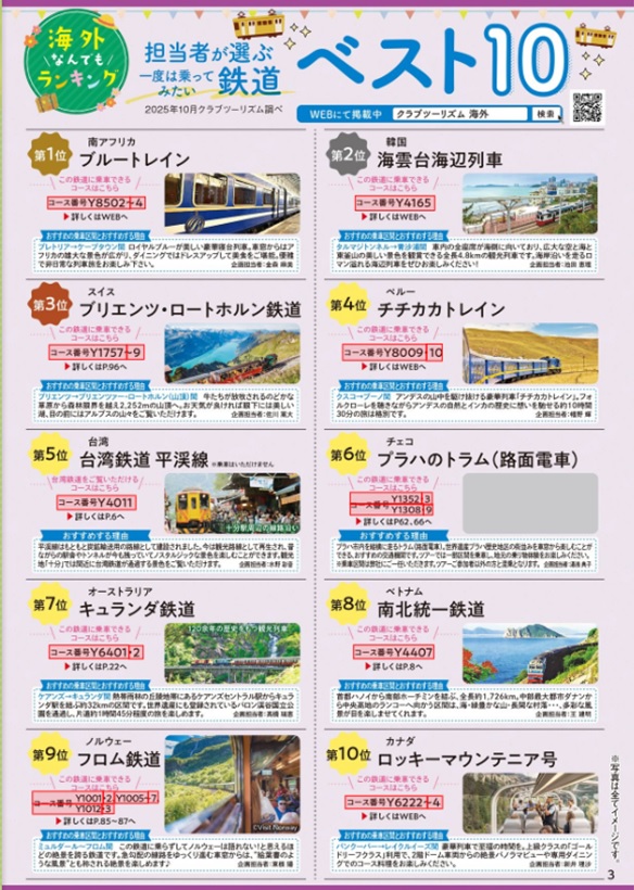 クラブツーリズム担当者が選ぶ海外鉄道ベスト１０