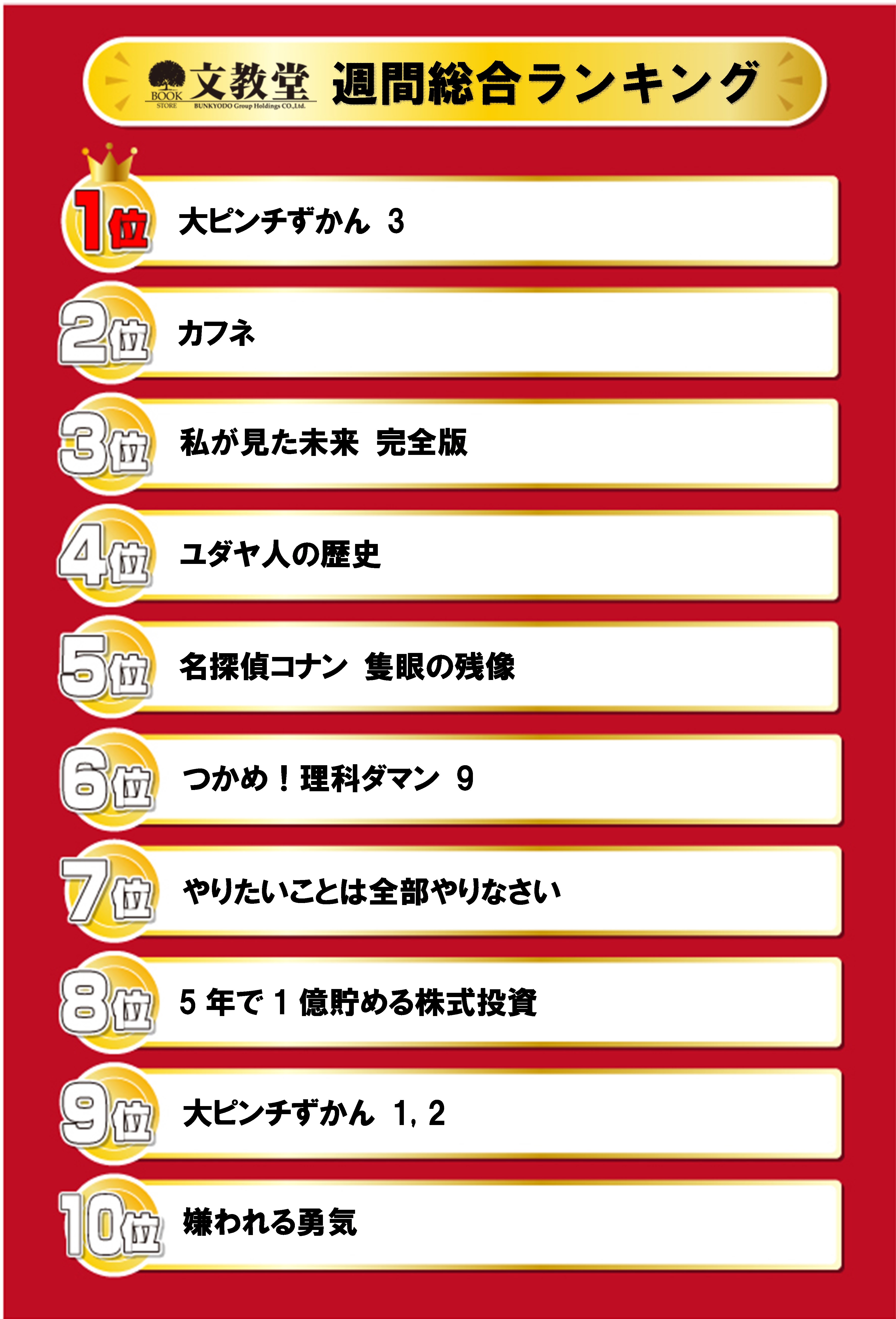 書籍売上ランキング！