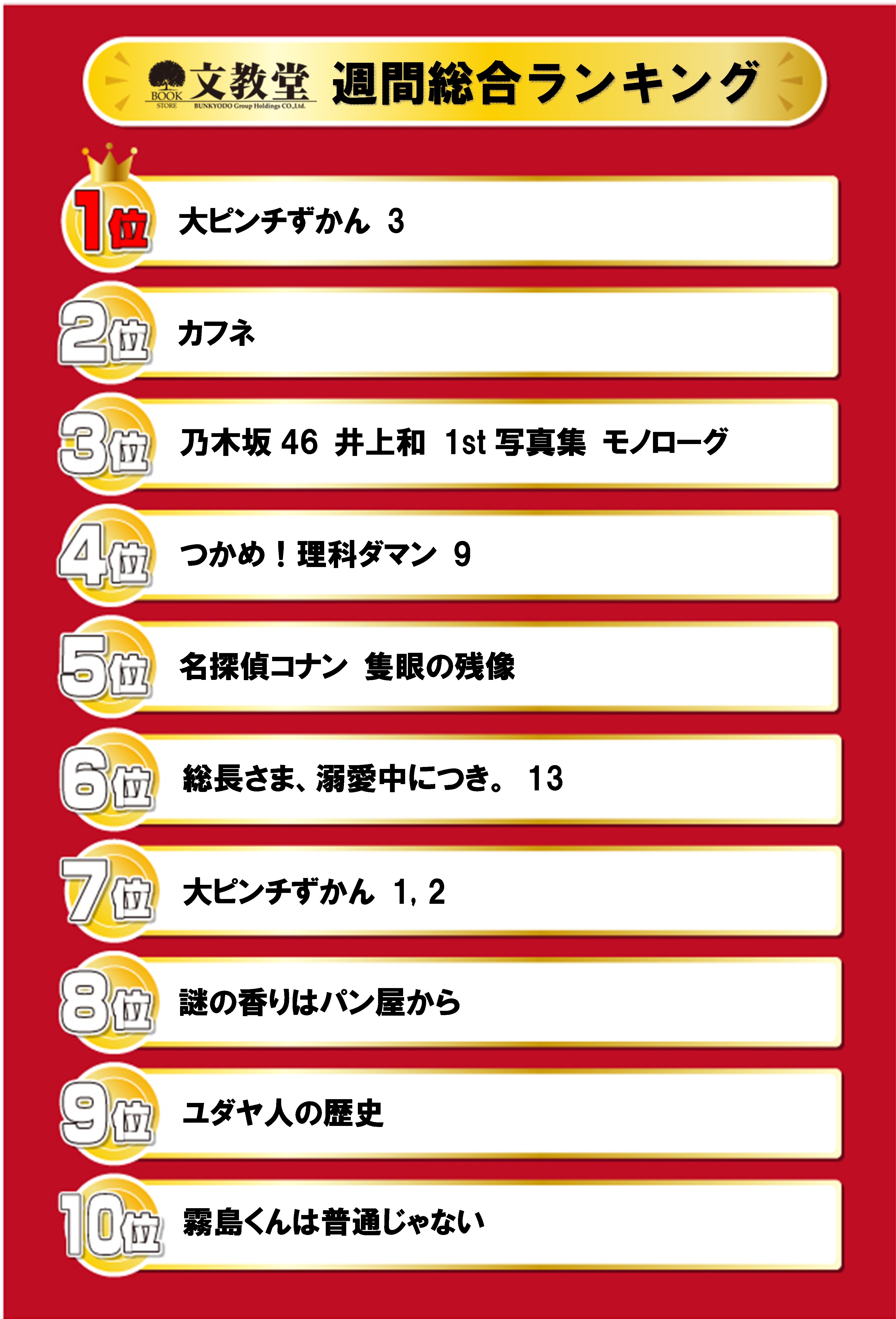 書籍売上ランキング！
