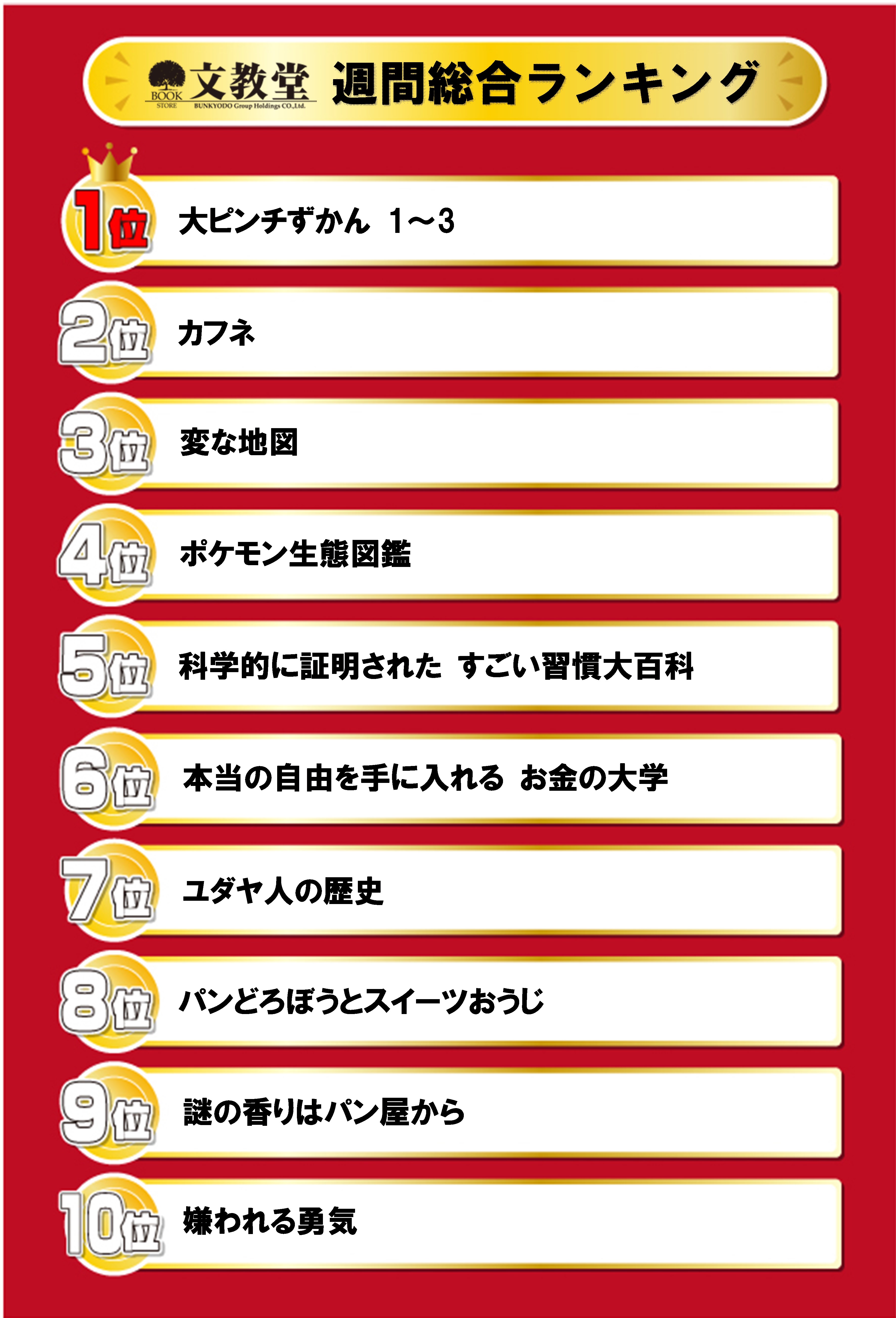 書籍売上ランキング！