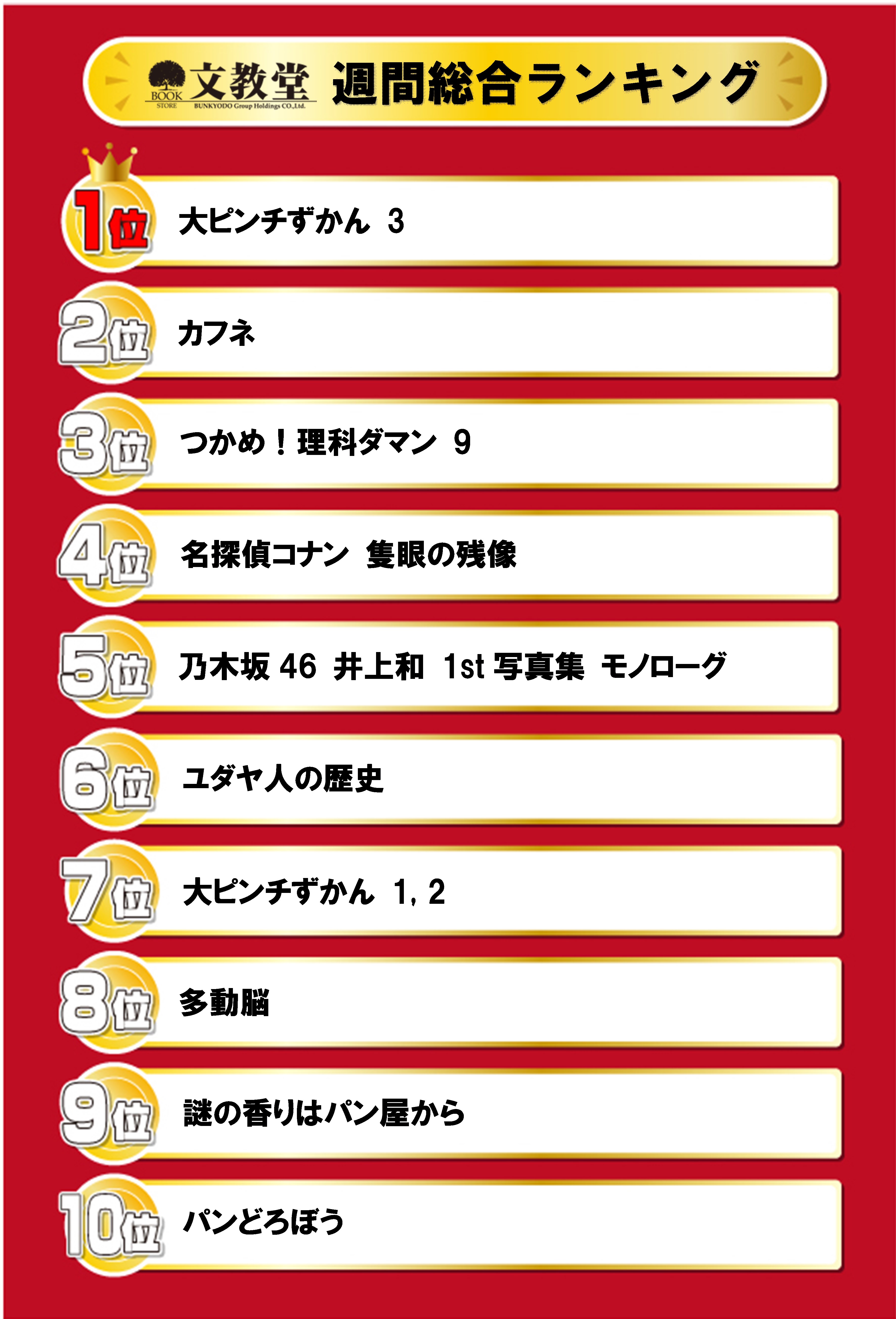書籍売上ランキング！