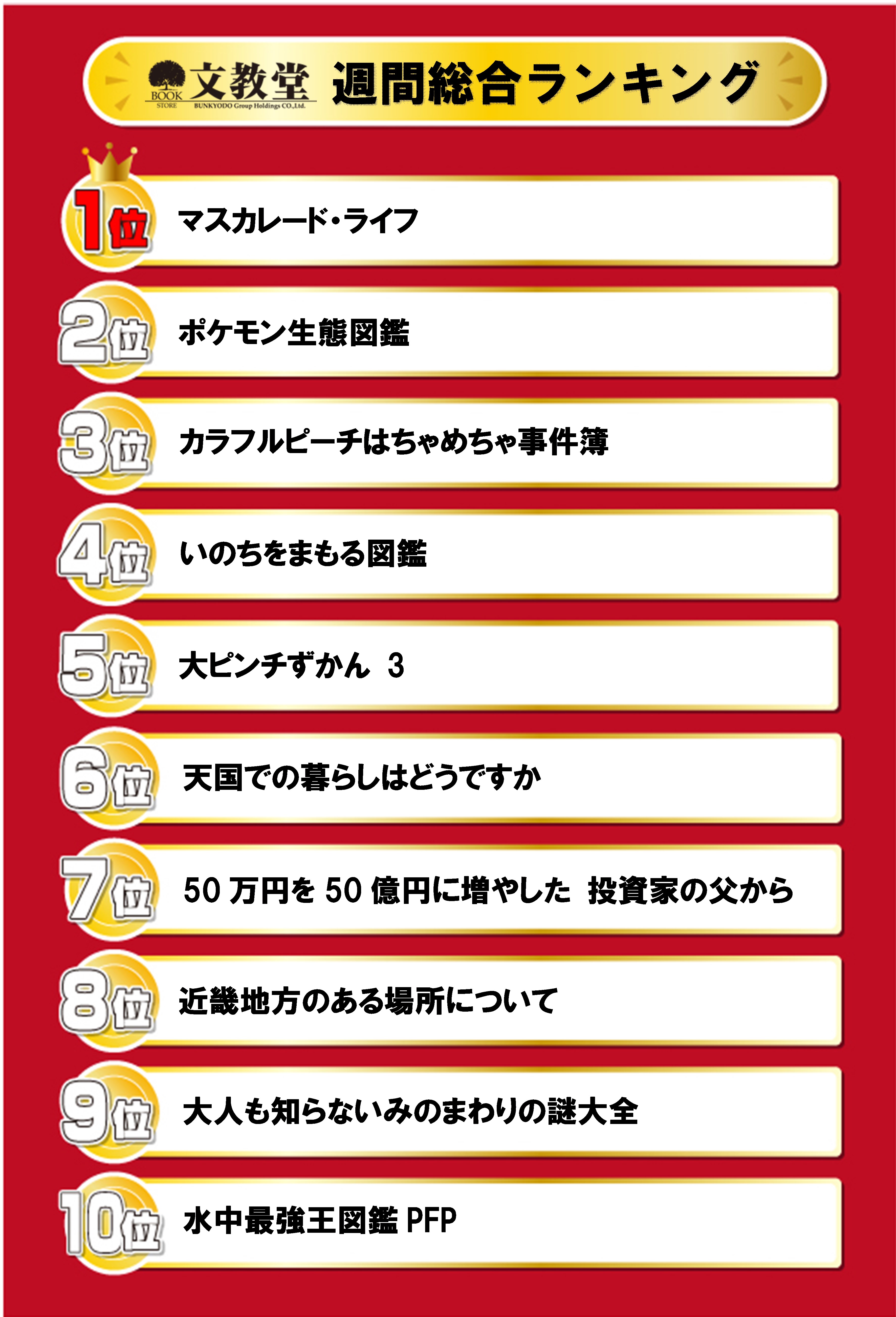 書籍売上ランキング！