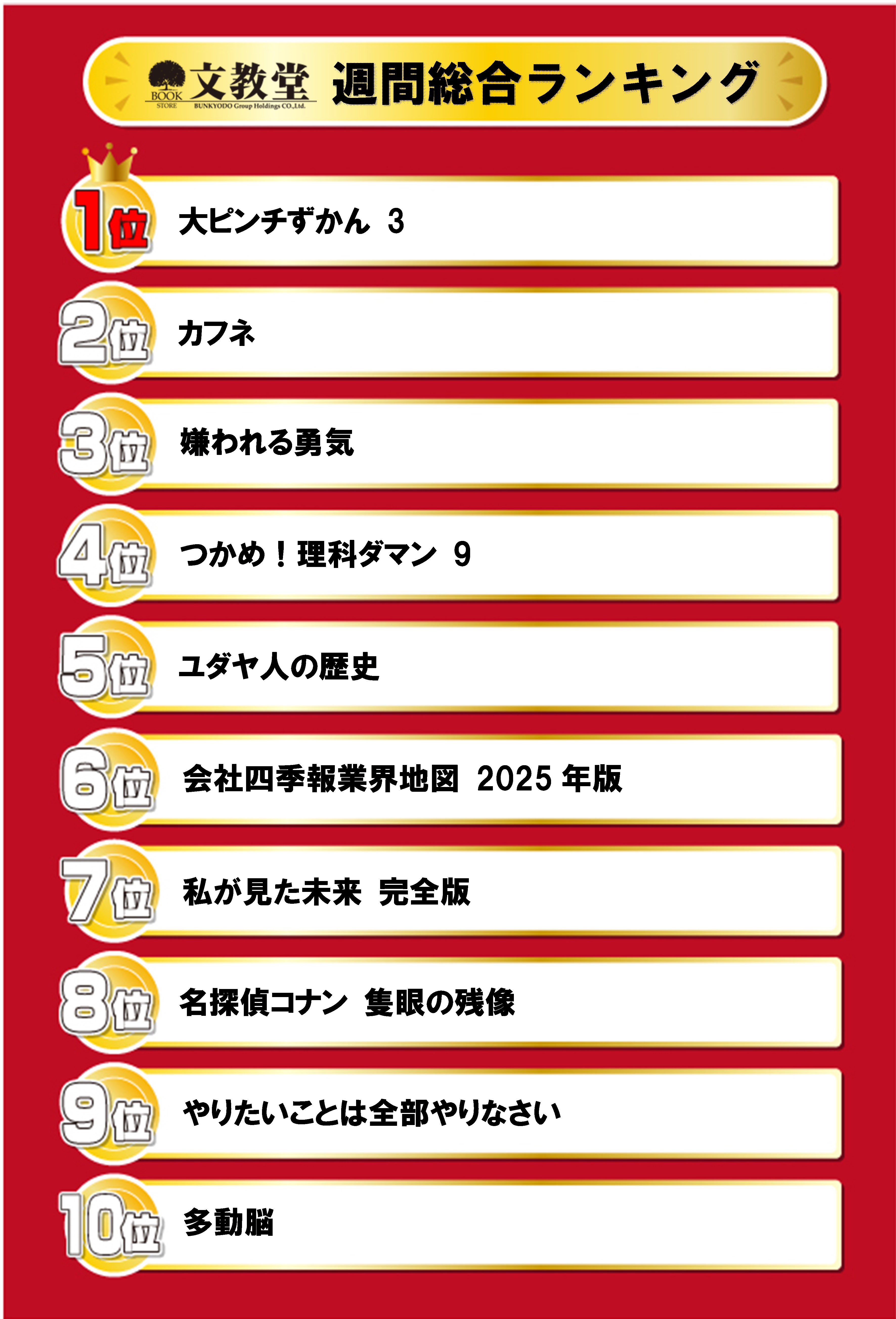 書籍売上ランキング！