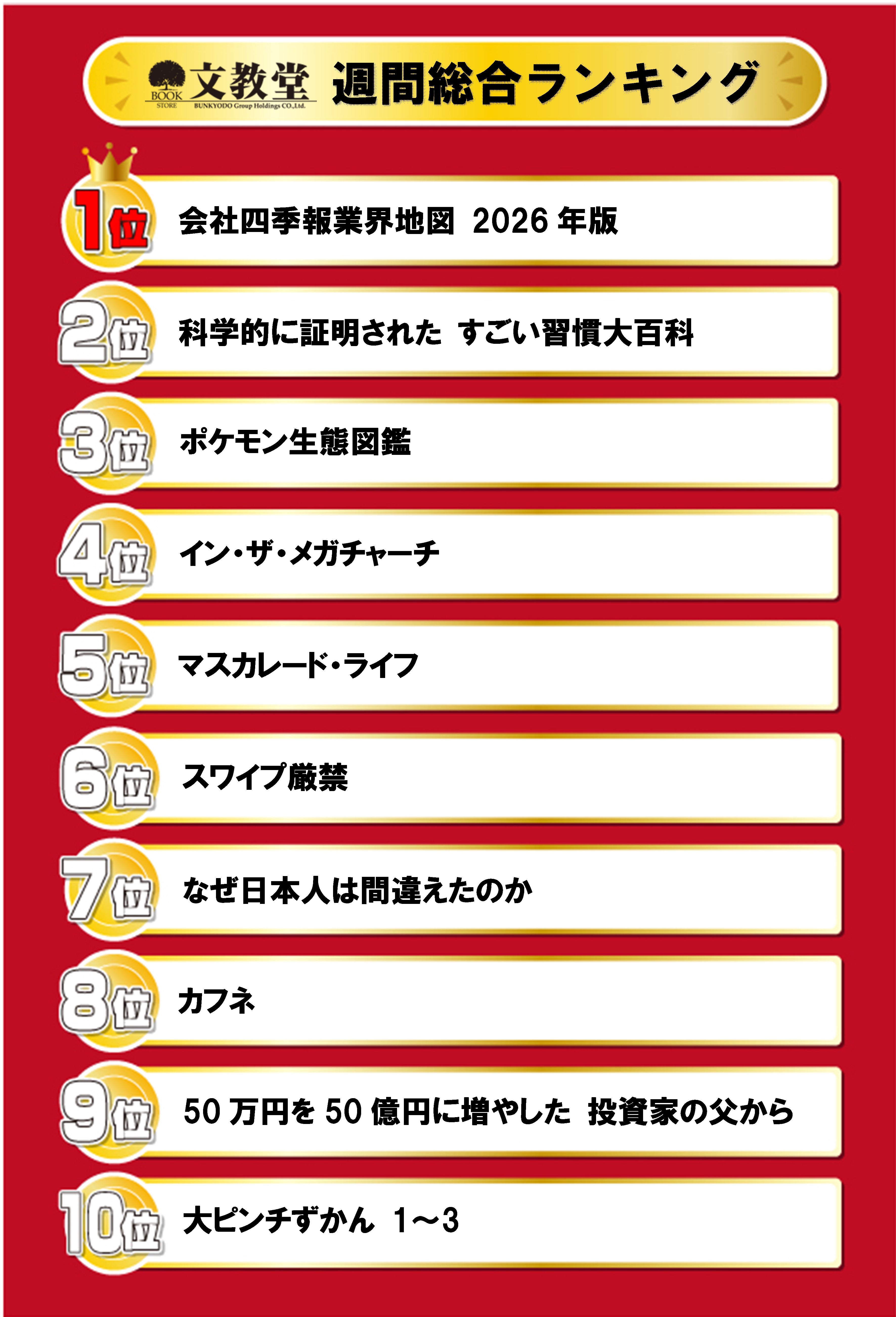 書籍売上ランキング！