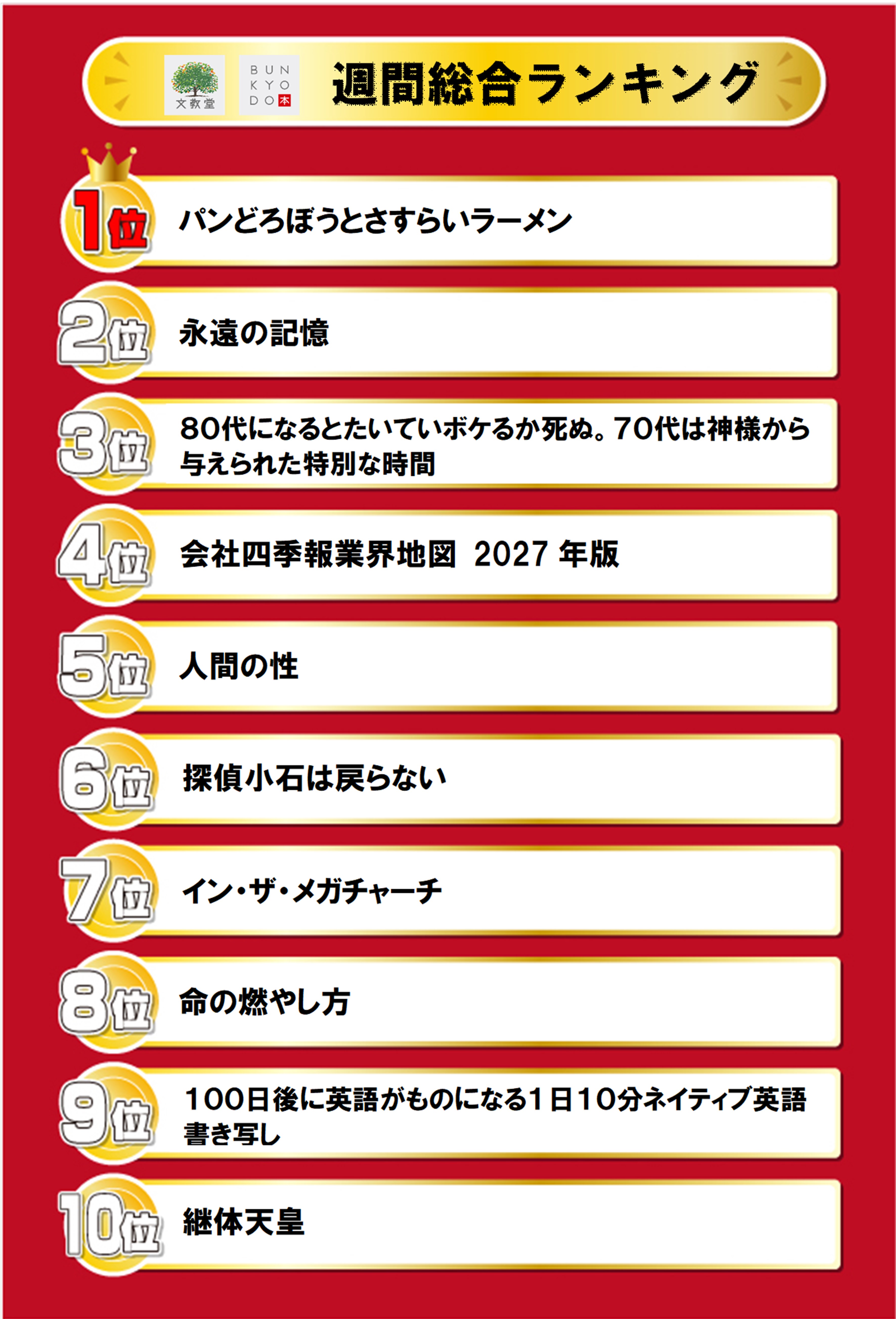 書籍売上ランキング！