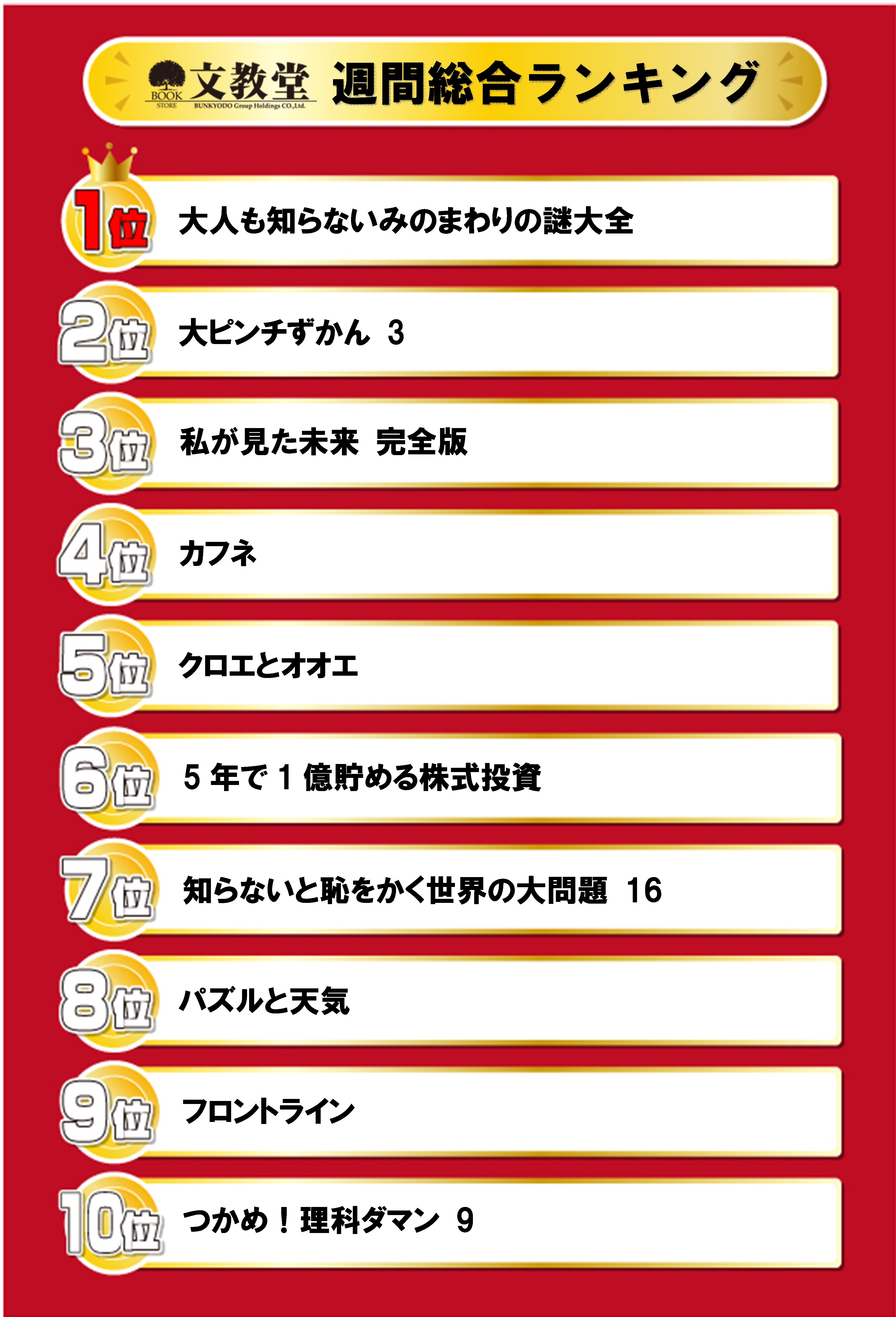 書籍売上ランキング！