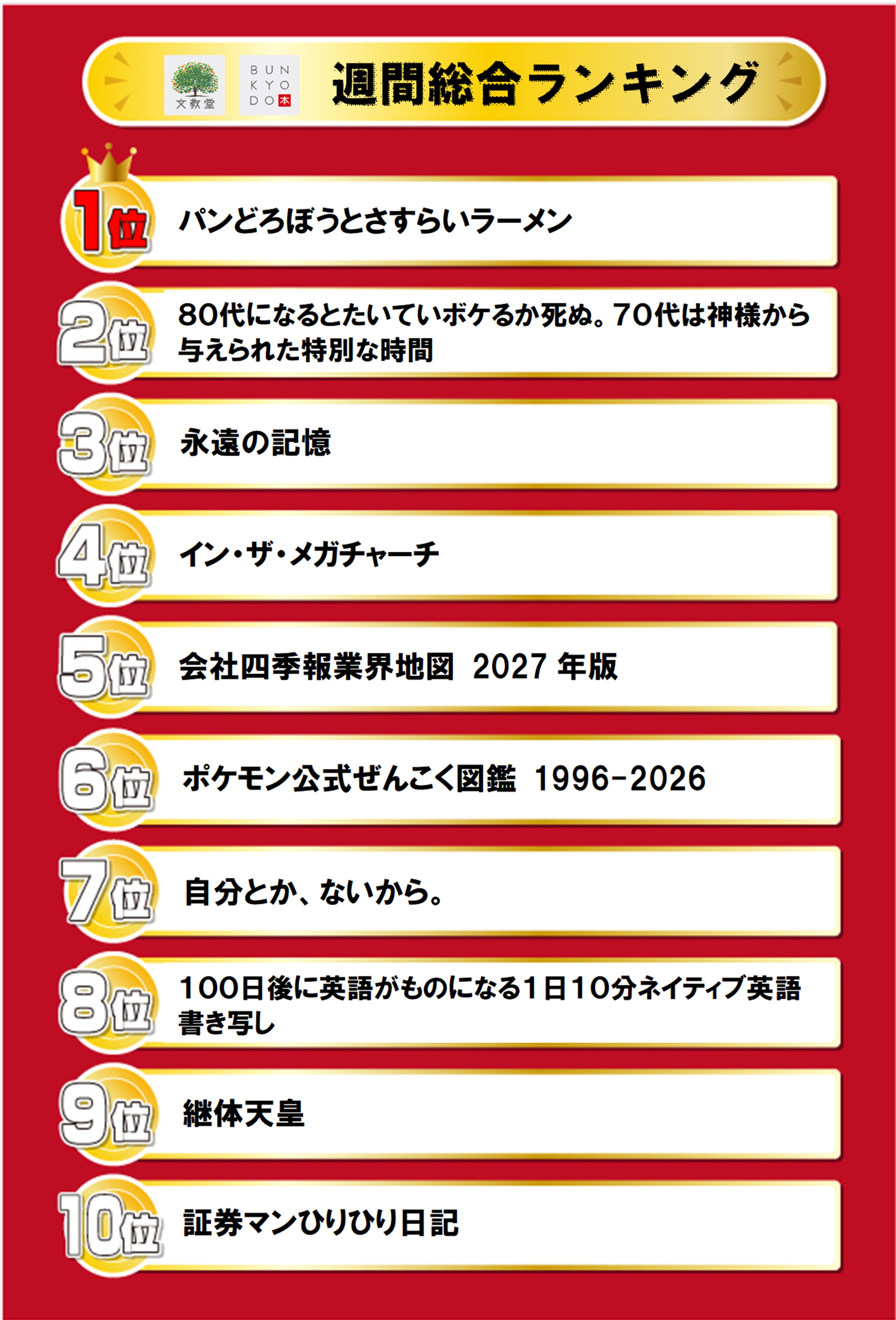 書籍売上ランキング！