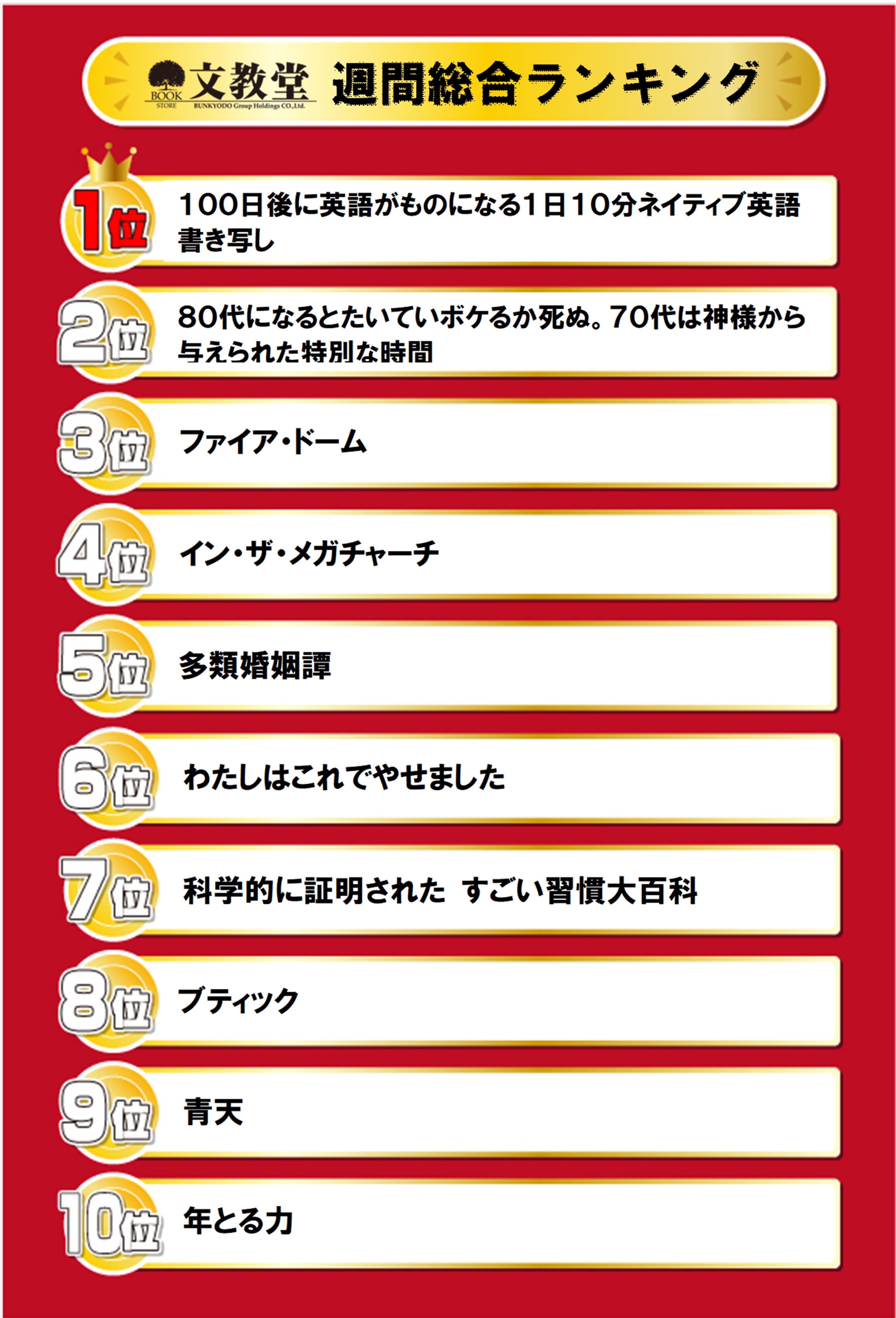 書籍売上ランキング！