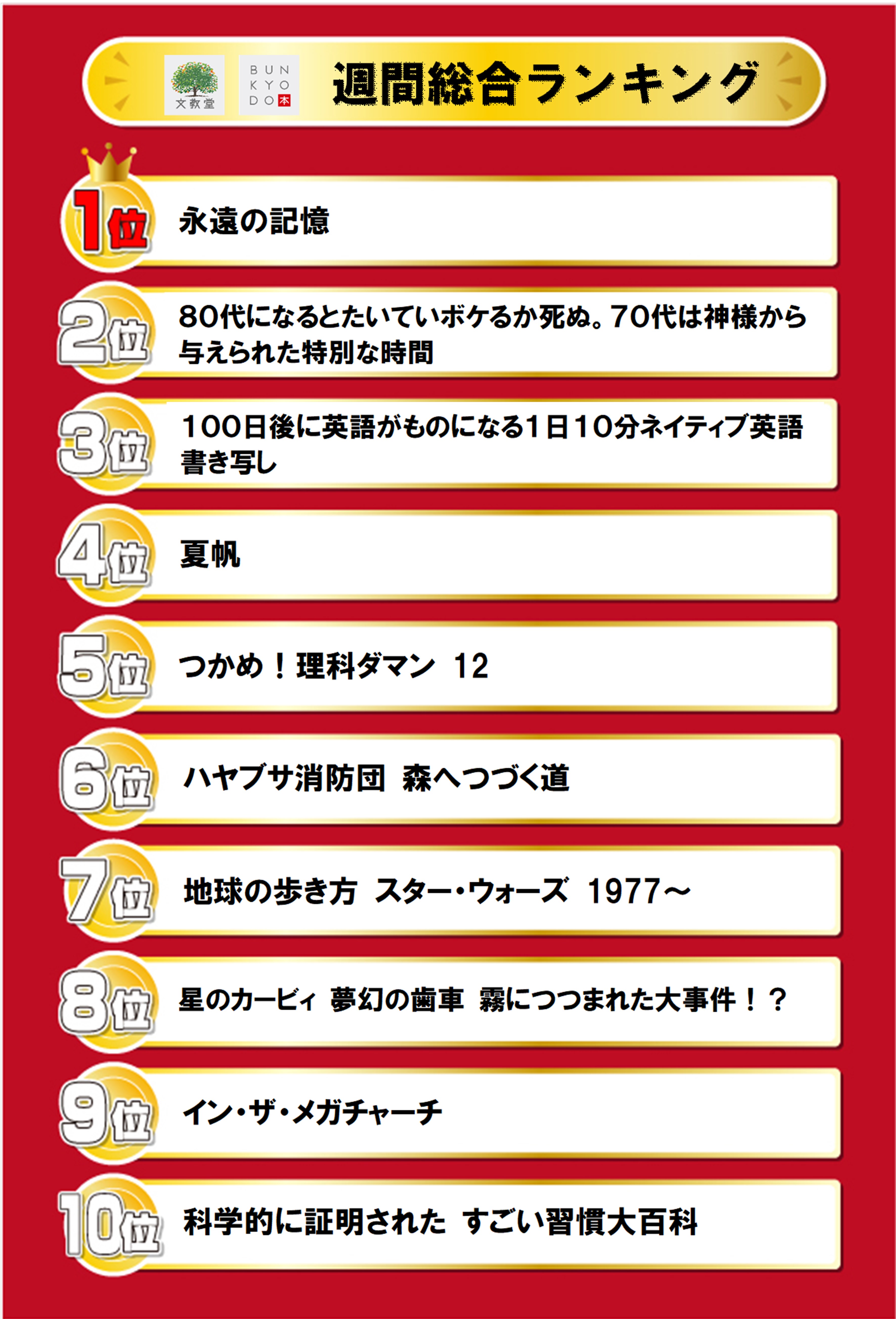 書籍売上ランキング！