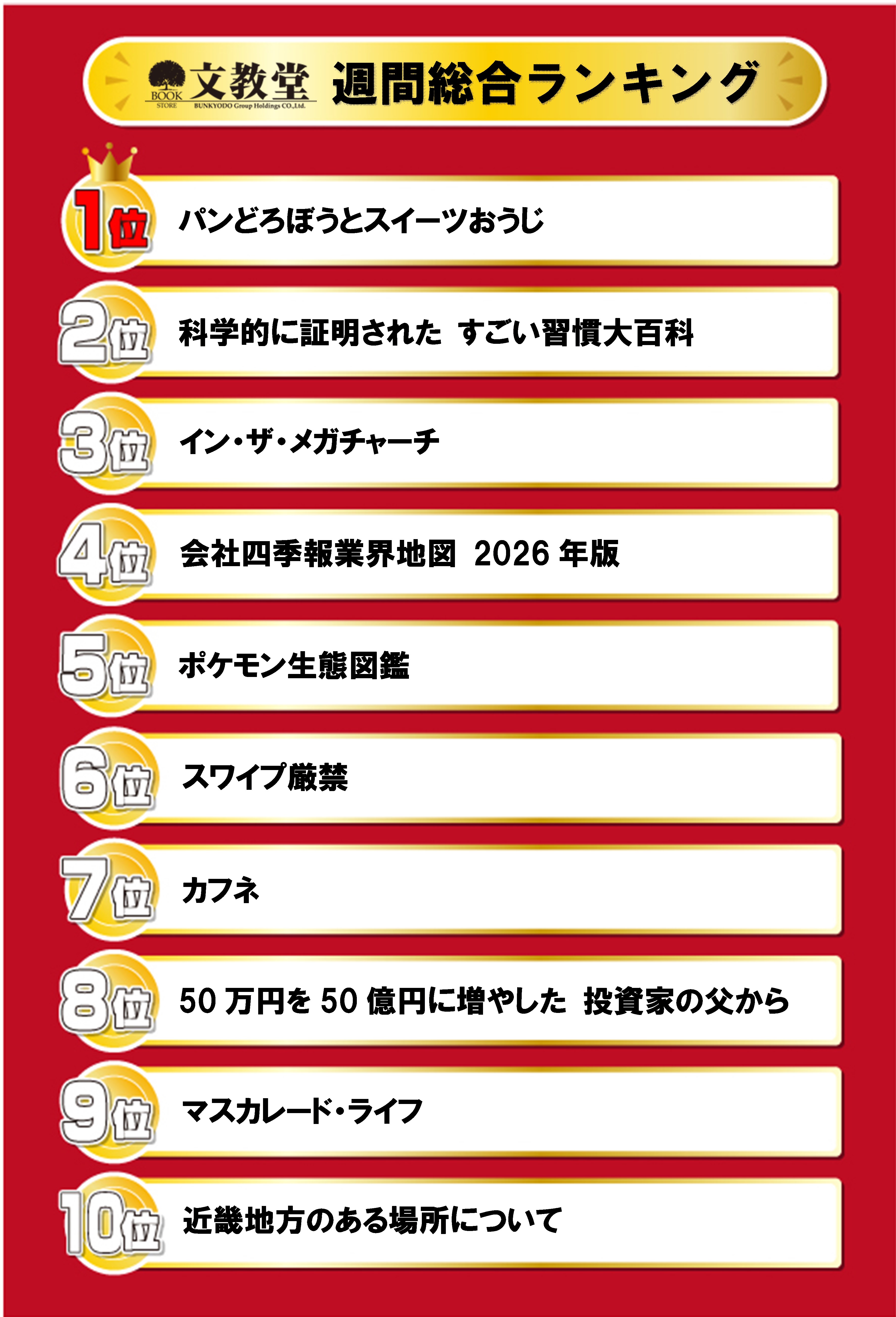書籍売上ランキング！